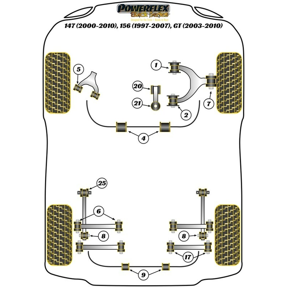 Silentblock Powerflex PFR1-819-14 Γραμμή ενίσχυσης