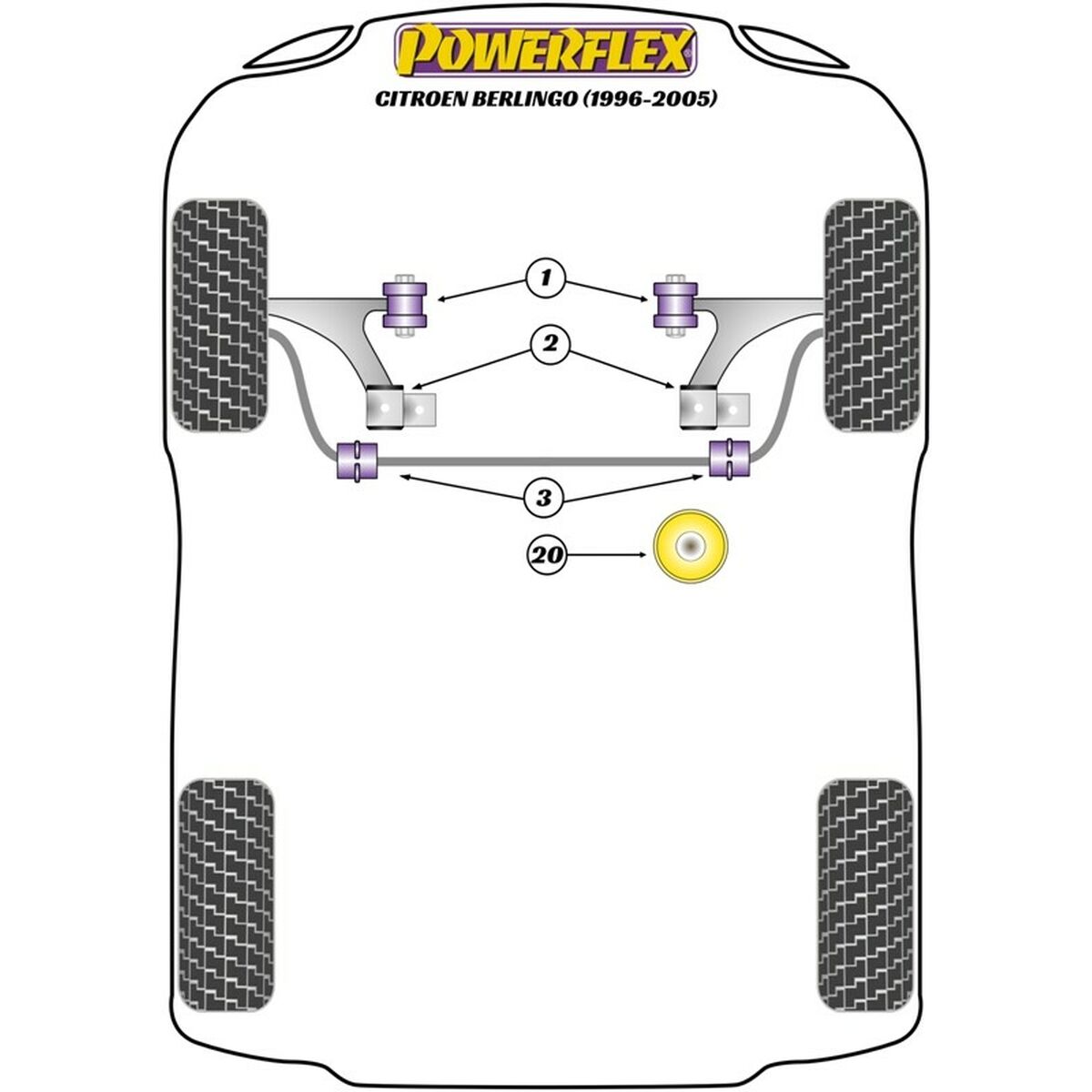 Silentblock Powerflex PFF50-306R Εγκατάσταση κινητήρα
