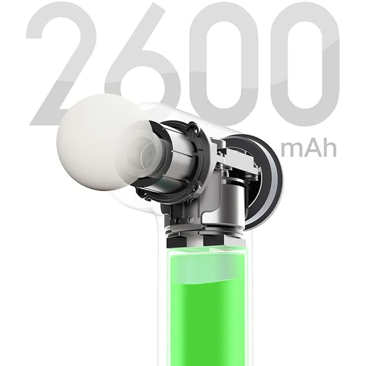 Μίνι Ηλεκτρικό Massager Xiaomi BHR6081EU 2600 mAh Μαύρο (1 μονάδα)