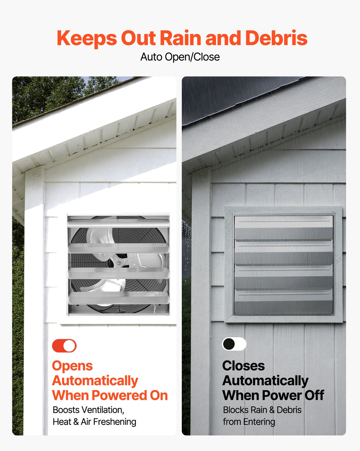 VEVOR 413 mm Shutter Exhaust Fan Wall Mounted Automatic Louvers Silver, Sturdy Steel Housing, 2270 CFM Low Noise, AC Motor, Ventilation and Cooling for Attic, Garage, Barn, Greenhouse, Workshop