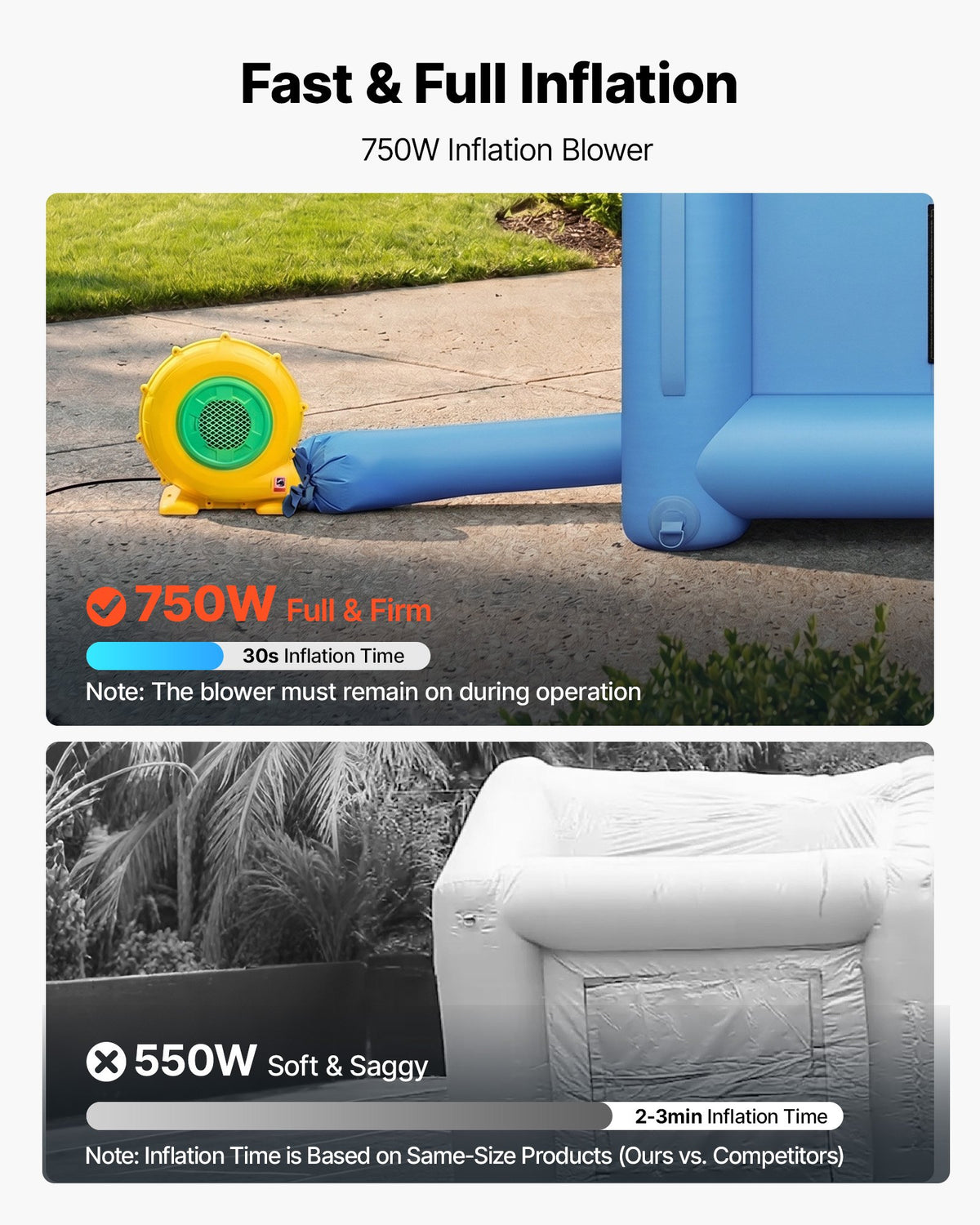 VEVOR Inflatable Paint Booth, 4 x 3 x 2.75 m, Portable Spray Booth with 750W Powerful Blower and Large Filter Cotton, Arched Roof Blow Up Painting Tent for Bike, Motorcycle, and Furniture, Blue