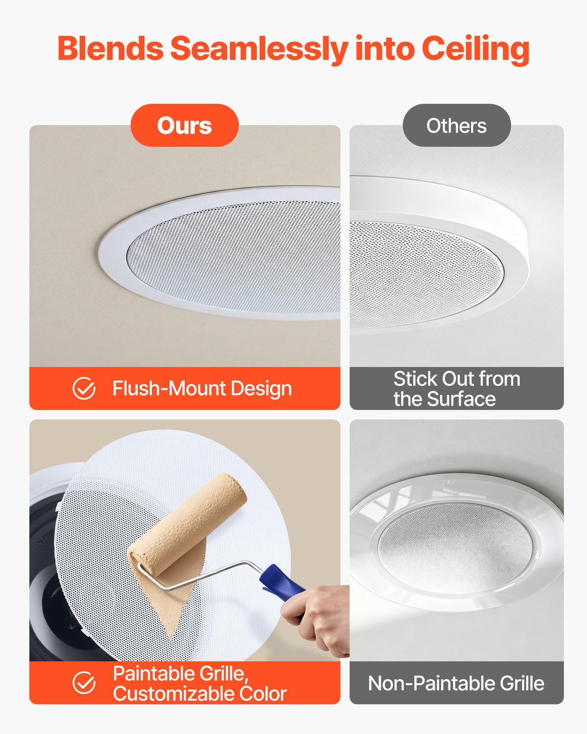 VEVOR Bluetooth Ceiling Speakers, 203.2mm, In Ceiling & In-Wall Speaker System with Amplifier, 2-Way Flush Mount Speakers, for Damp Humid Placement, Home Theater, Living Room, or Covered Patio, 1 Pair