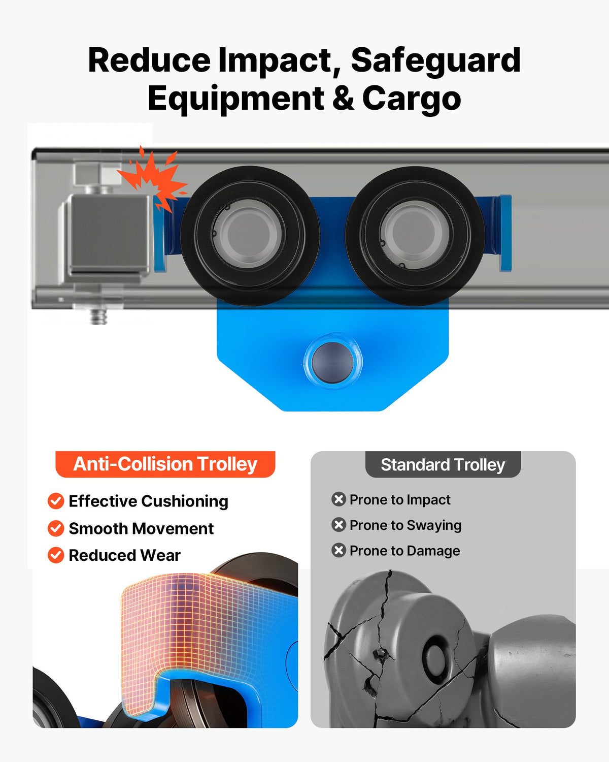 VEVOR Manual Trolley, 3 Ton Load Capacity, Push Beam Trolley with Dual Wheels, Adjustable for I-Beam Flange Width 63 mm to 203 mm, Heavy Duty Carbon Steel Garage Hoist for Straight & Curved I Beam
