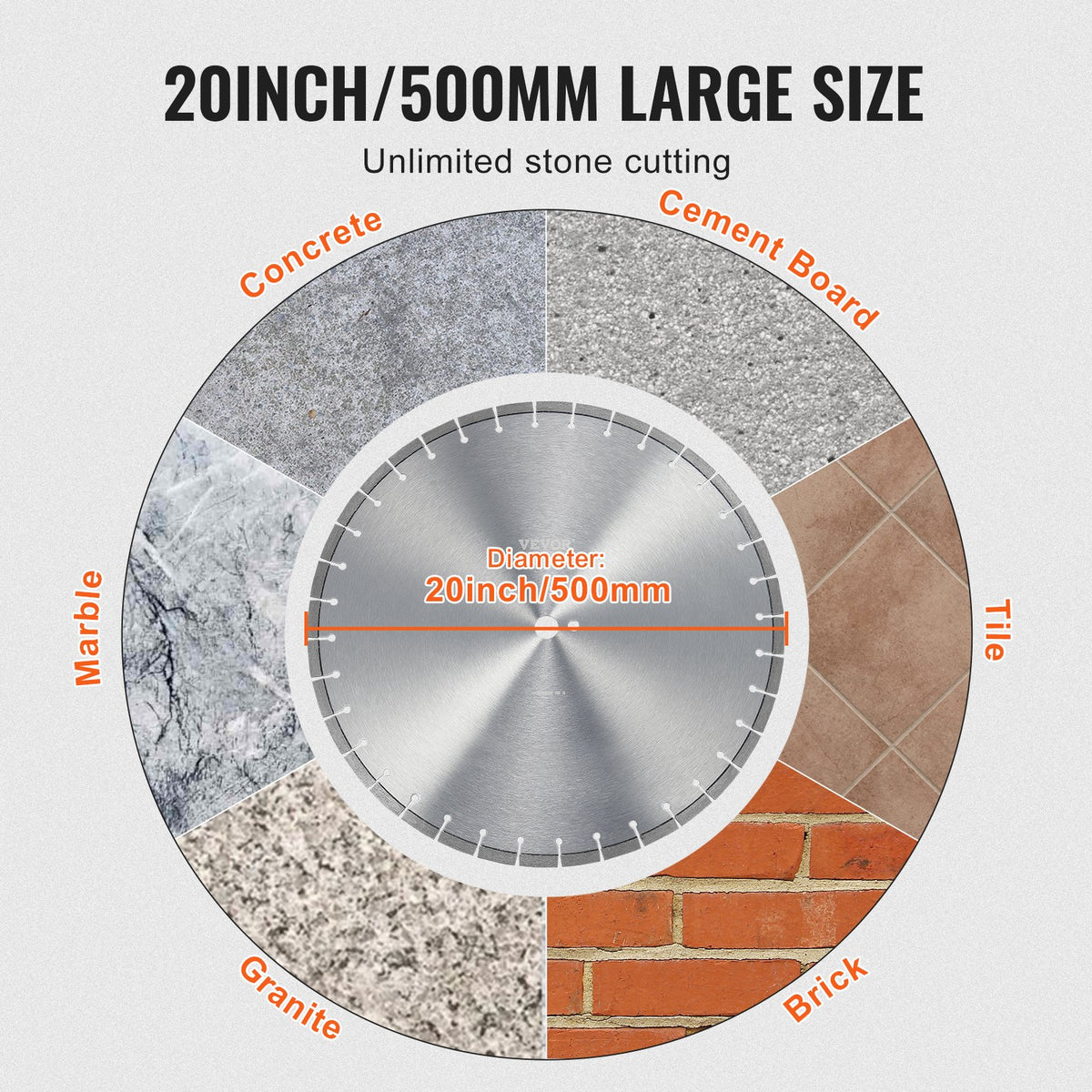 VEVOR Diamond Blade, 20inch/500mm Concrete Saw Blade Wet or Dry, 0.47inch/12mm Flat Teeth Diamond Segment Blade, Universal 1 inch/25.4 mm Center Hole Diameter, for Concrete Cement Board Tile Brick
