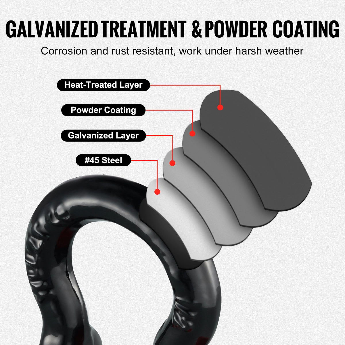 VEVOR 4 Pack 12.7 mm D Ring Shackle with 15.9 mm Screw Pin 8 Ton Break Strength