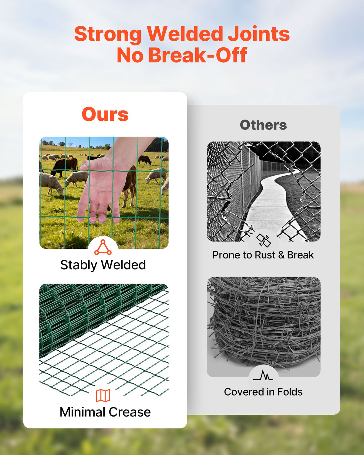 VEVOR Farm Fence, 1 x 25 m, 2 x 4 in Mesh 2.1mm Galvanized Steel Wire Fencing for Cattle, Hog & Sheep, Heavy Duty Vinyl Coated Livestock Fence for Animal Enclosures, Cage Wire, Garden Fences, Green