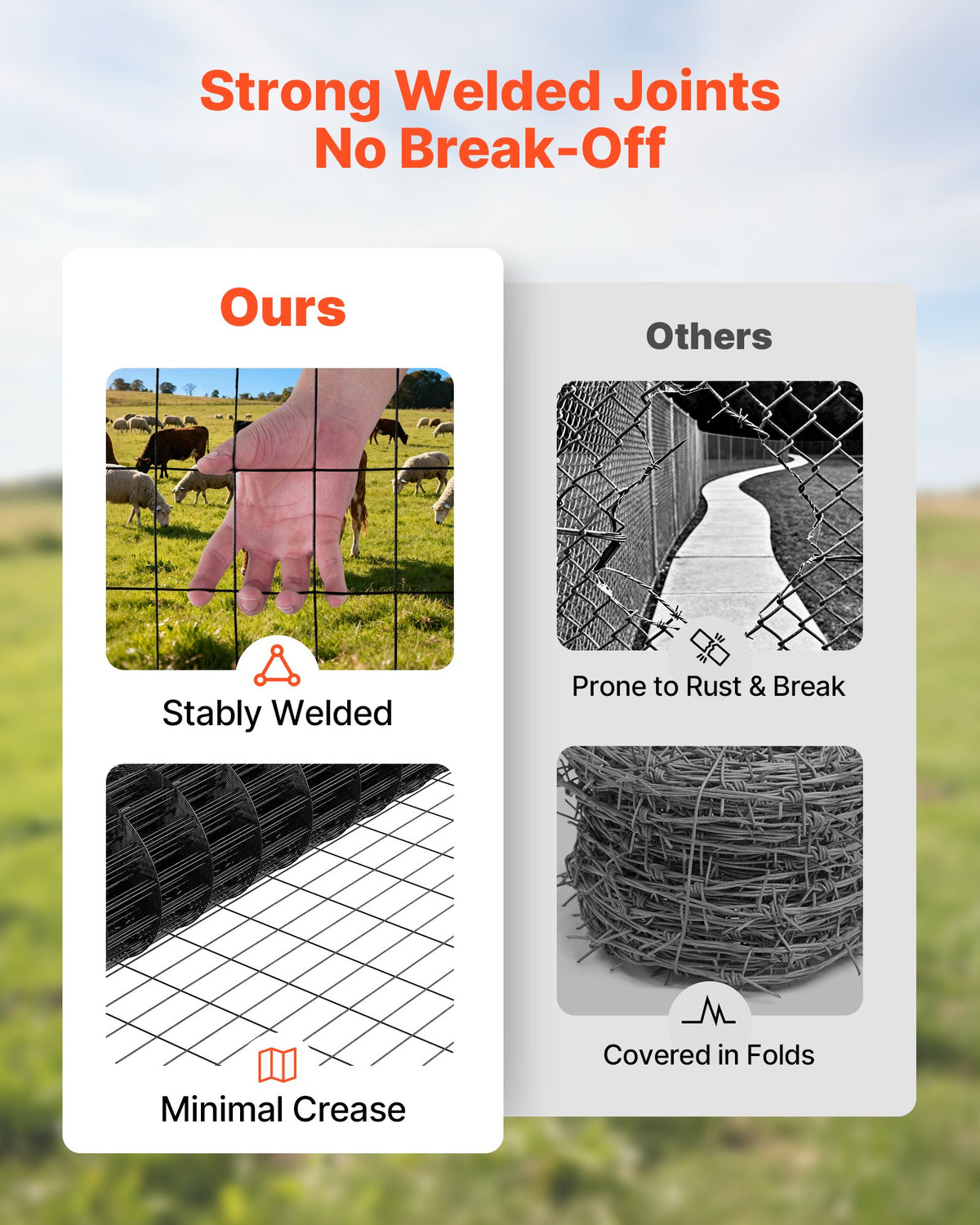 VEVOR Farm Fence, 122cm x 15.2m, 2 x 4 in Mesh 14 Gauge Galvanized Steel Wire Fencing for Cattle, Hog & Sheep , Heavy Duty Vinyl Coated Livestock Fence for Animal Enclosures, Cage Wire, Garden Fences