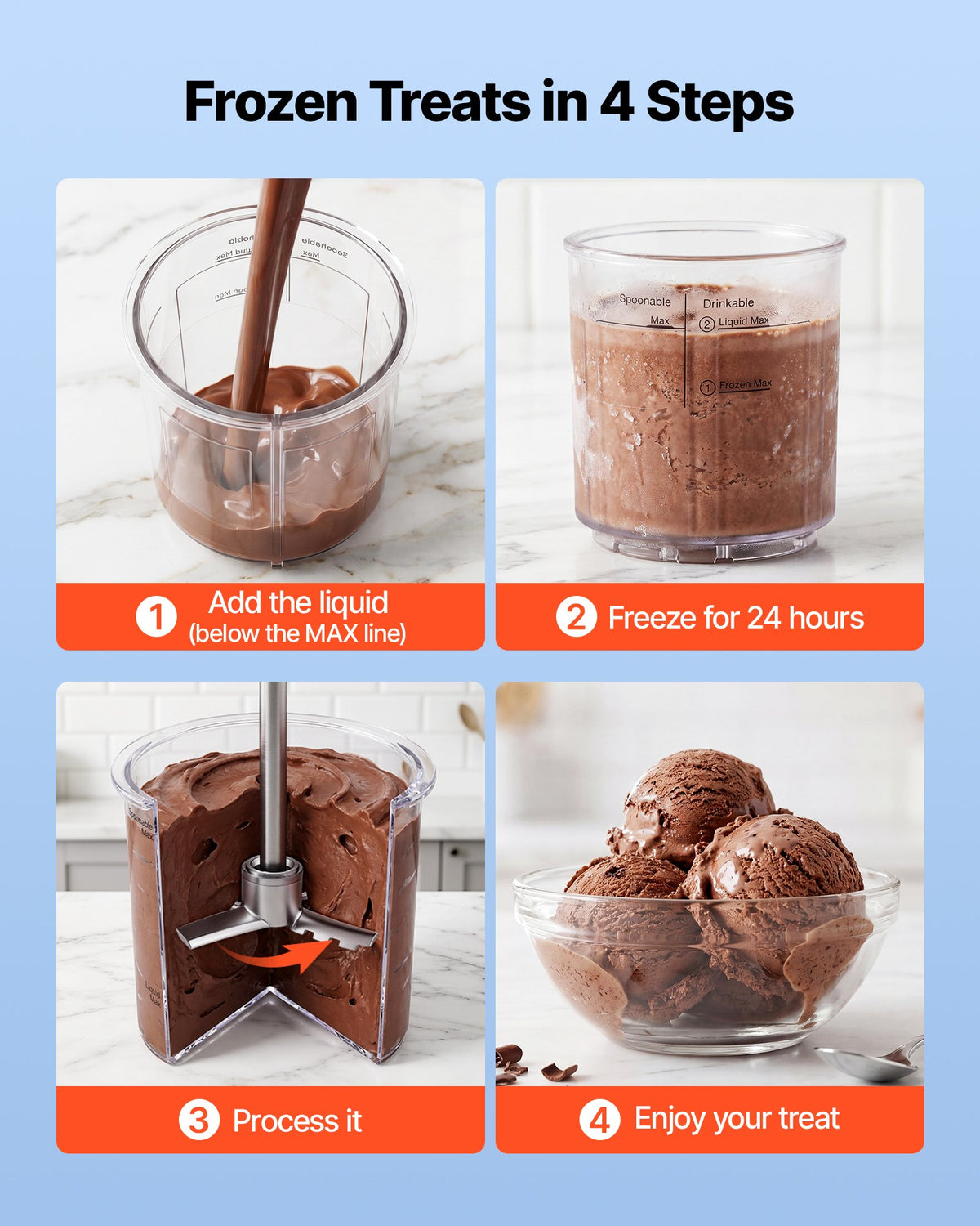 VEVOR Ice Cream Maker, 7-in-1 Frozen Treat Maker for Gelato, Sorbet, Milkshake, Frozen Yogurt & Lite Ice Cream, Homemade Ice-Cream Machine with One-Touch Mix-in + Respin for Smooth, Creamy Texture