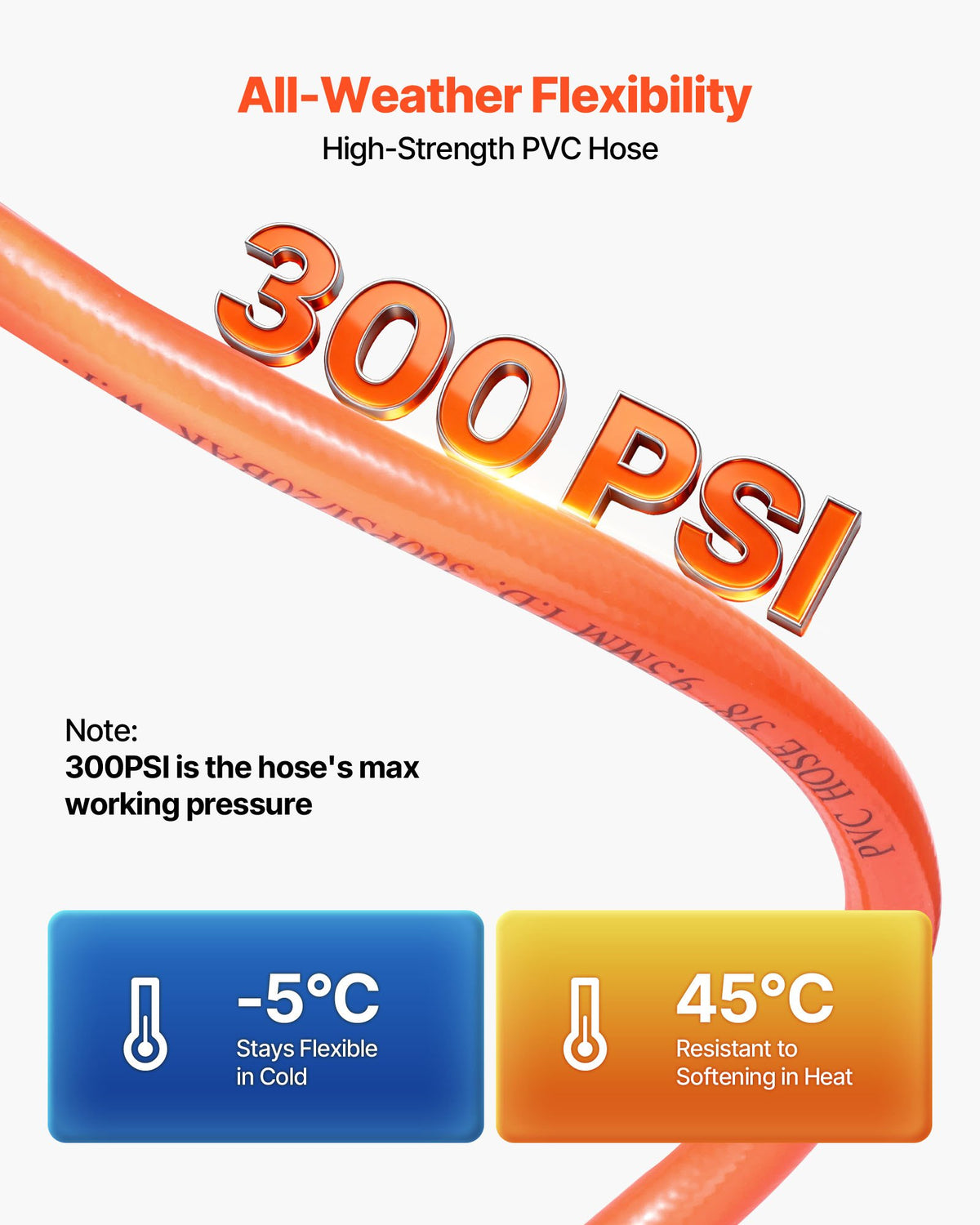 VEVOR Retractable Air Hose Reel, 15m x 9.5mm PVC Air Hose Max 300PSI, Enclosed Air-Compressor Hoses Reel Auto Rewind with 1m Lead in, 180° Swivel Ceiling/Wall Mount for Garages Workshops