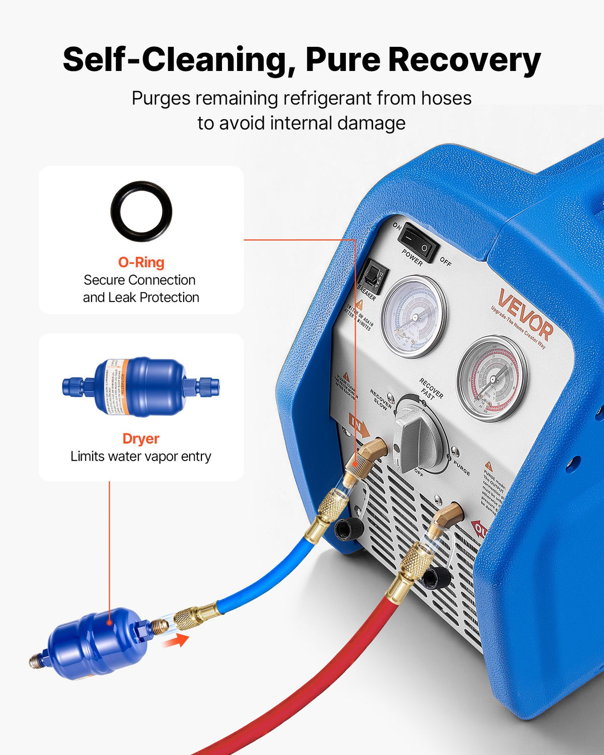 VEVOR Portable Refrigerant Recovery Machine, 3/4 HP 220-240V 50Hz Single Cylinder AC Recovery Machine for Liquid Vapor Refrigerant, 1450 RPM Recycling Unit HVAC Automotive & Household Air Conditioning