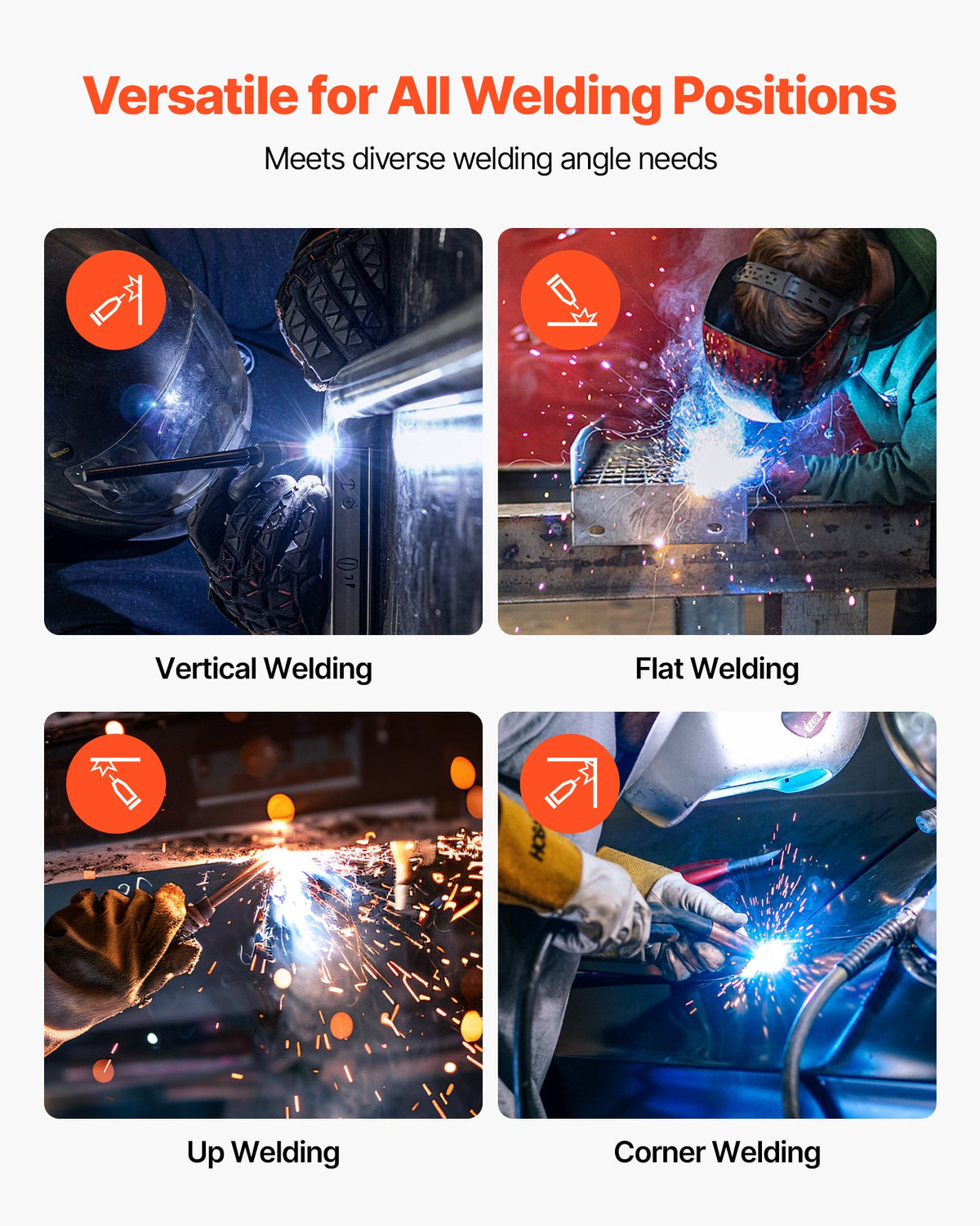 VEVOR Flux Core MIG Welding Wire, E71T-GS 0.03-inch 2 LBS, Gasless Mild Steel Welding Wire with Low Spatter for All Position Arc Welding, Self-Shielded for Outdoor Use (Pack of 3 Rolls)
