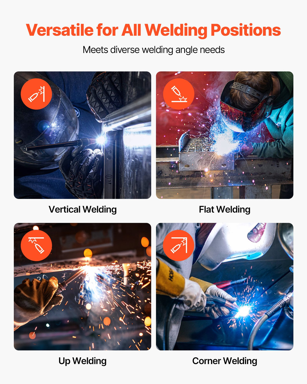 VEVOR Flux Core MIG Welding Wire, E71T-11 0.03-inch 2 LBS, Gasless Mild Steel Welding Wire with Low Spatter for All Position Arc Welding, Self-Shielded for Outdoor Use