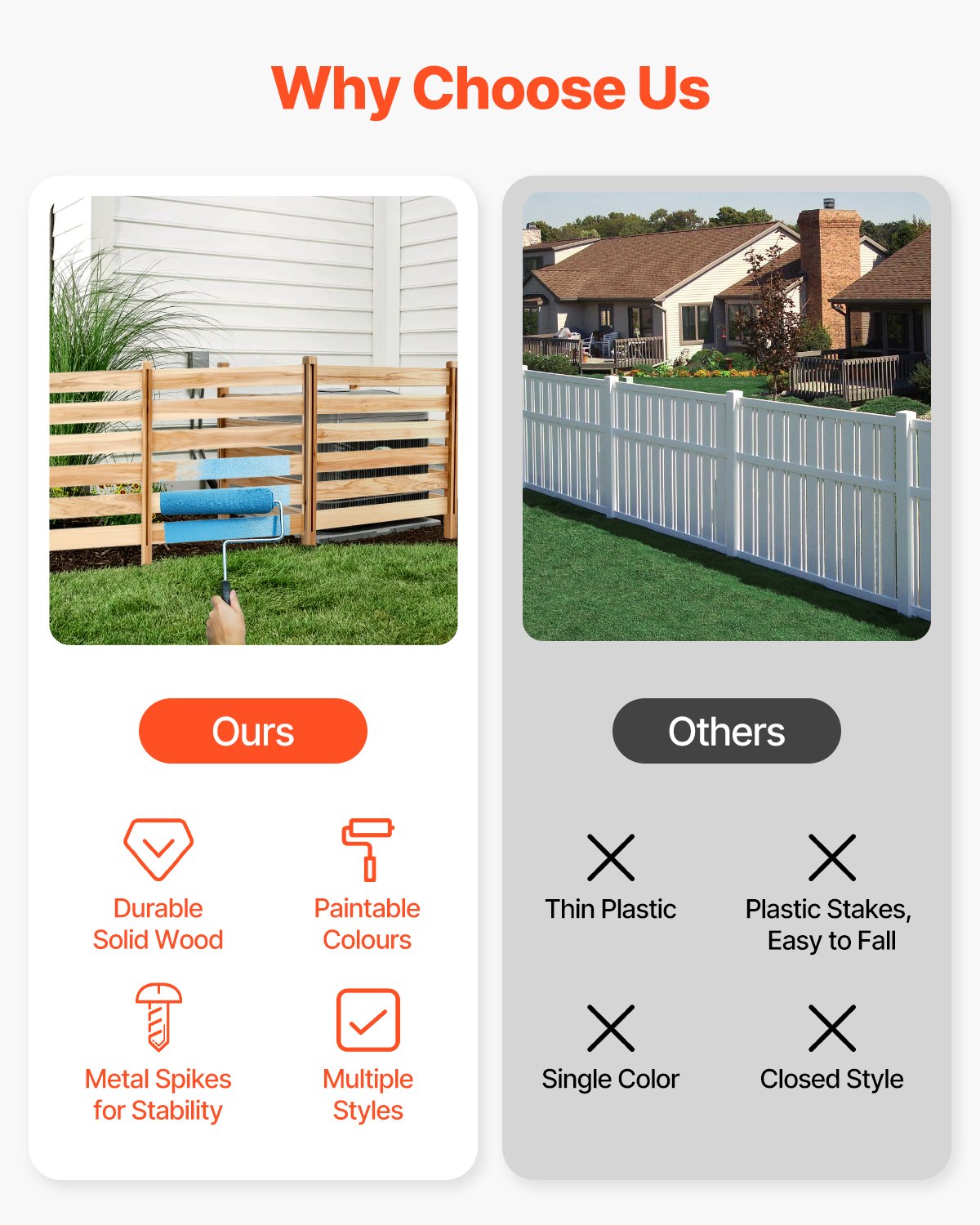 VEVOR Wood Privacy Fence