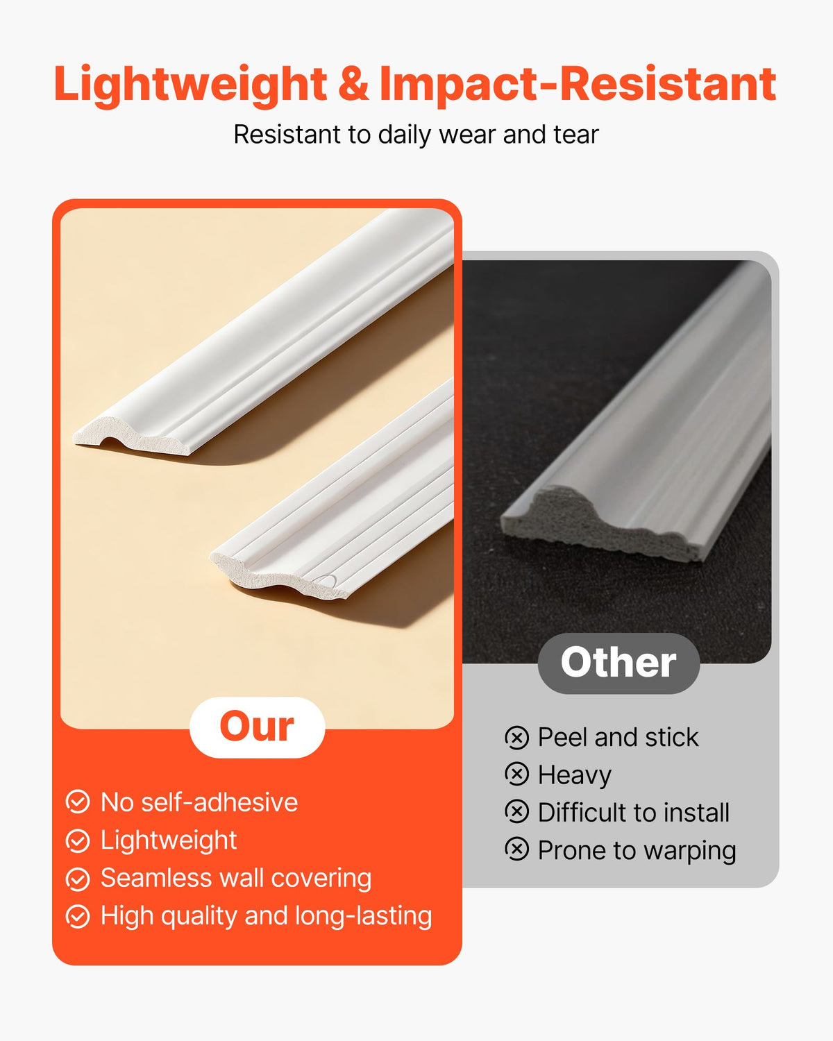 VEVOR Wall Molding 6 Pack, Wainscoting Panels Kit, Lightweight Paintable Polystyrene, Easy to Install, Waterproof Accent Wall Trim for Interior Décor Living Room, Bedroom, White (61x137 + 61x61 cm)
