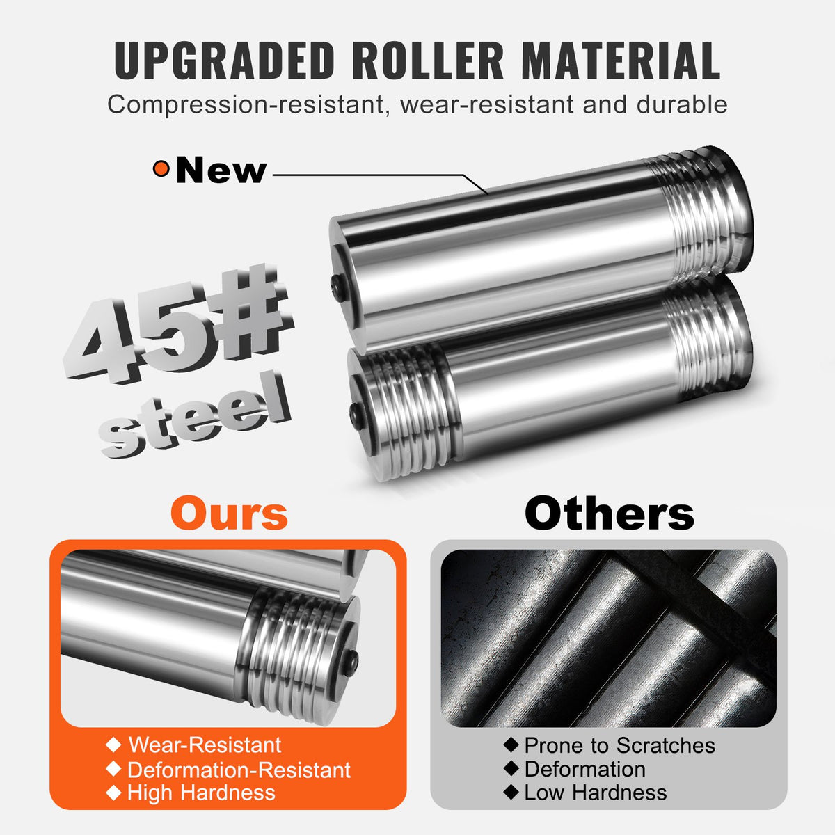 VEVOR Rolling Mill, 1.77"/45 mm Jewelry Rolling Mill Machine, 1: 2.4 Gear Ratio, 3-in-1 Multi-function Rolling Mill, 0-6 mm Press Thickness for Metal Jewelry Making Sheet Square Wire Semicircle