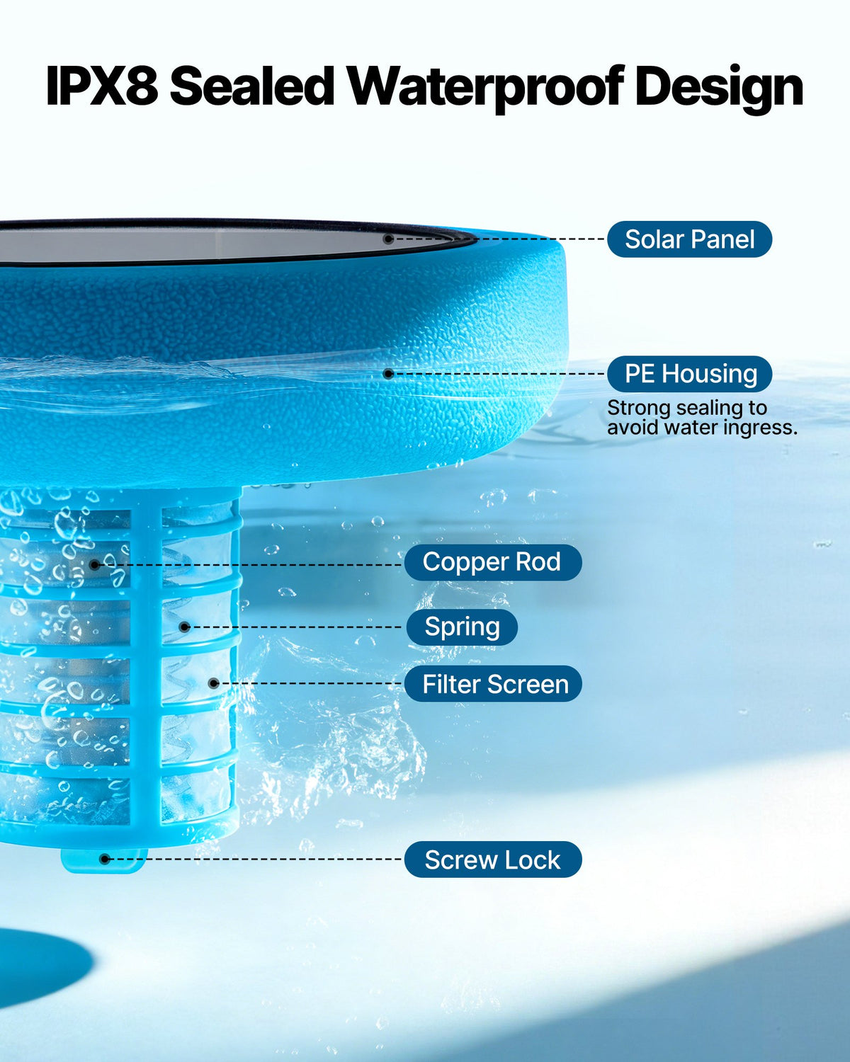 VEVOR Solar Pool Ionizer, Round Copper Pool Ionizer Up to 132489 L, Floating Automatic Water Cleaner and Purifier, Chlorine Free Water, with Copper Anode, Spring, Brush and Filter for Pools & Spas
