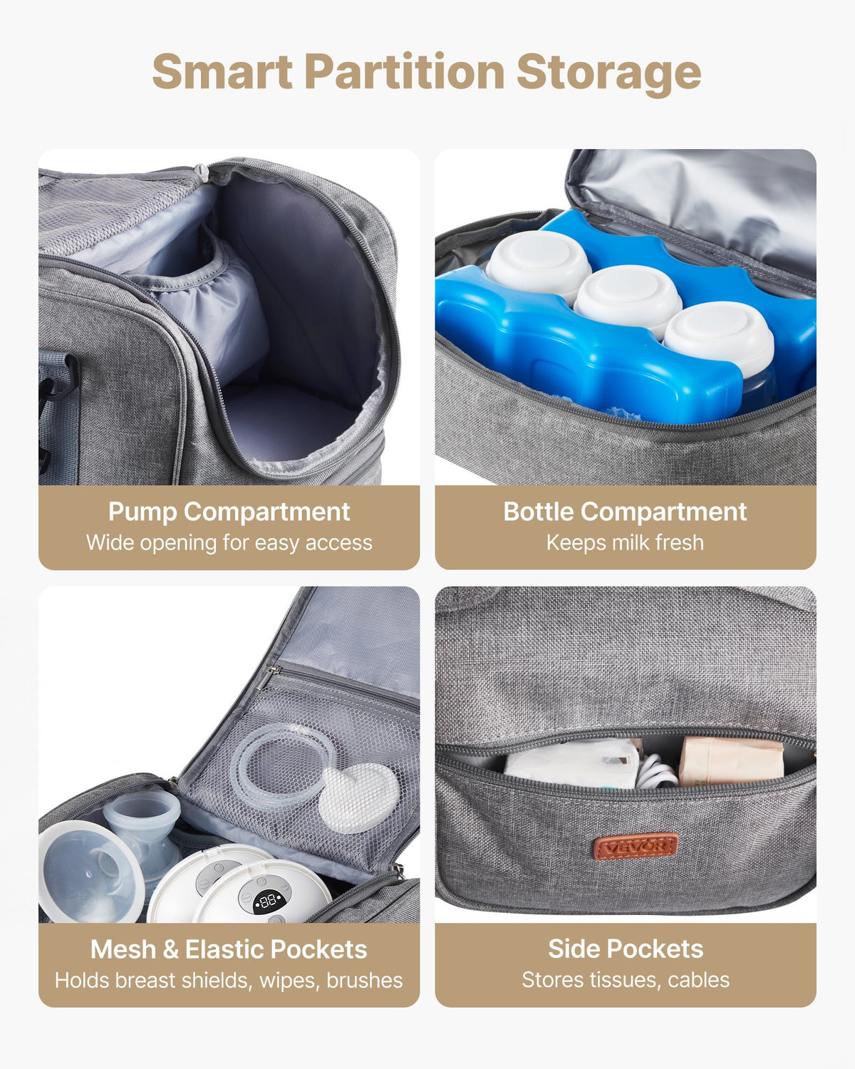 VEVOR Breast Pump Bag