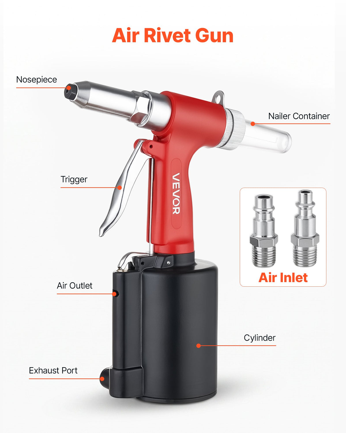 VEVOR Pneumatic Rivet Gun Kit with 2.4mm 3.2mm 4.0mm 4.8mm Nosepieces, 1100 KG Pulling Force, 3-Claw Secure Grip, Air Pop Riveter Tool for Automotive, Construction, Industrial Manufacturing