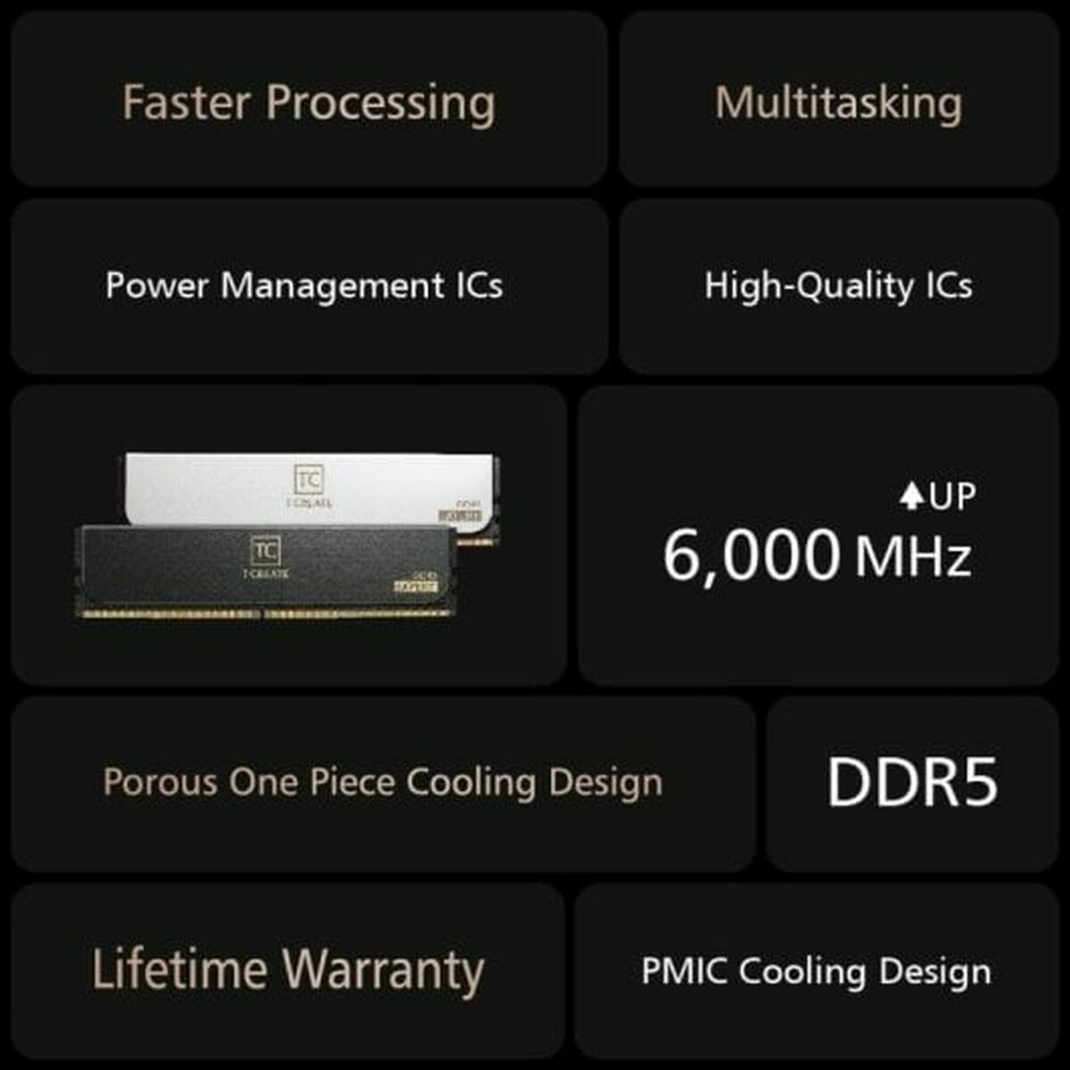 Μνήμη RAM Team Group CTCWD532G6000HC30DC01 32 GB DDR5 SDRAM DDR5 6000 MHz