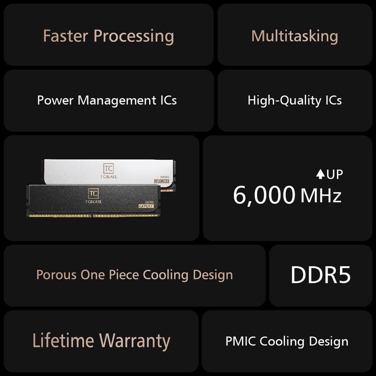 Μνήμη RAM Team Group T-CREATE EXPERT CTCWD548G7200HC34ADC01 48 GB DDR5 SDRAM DDR5 7200 rpm
