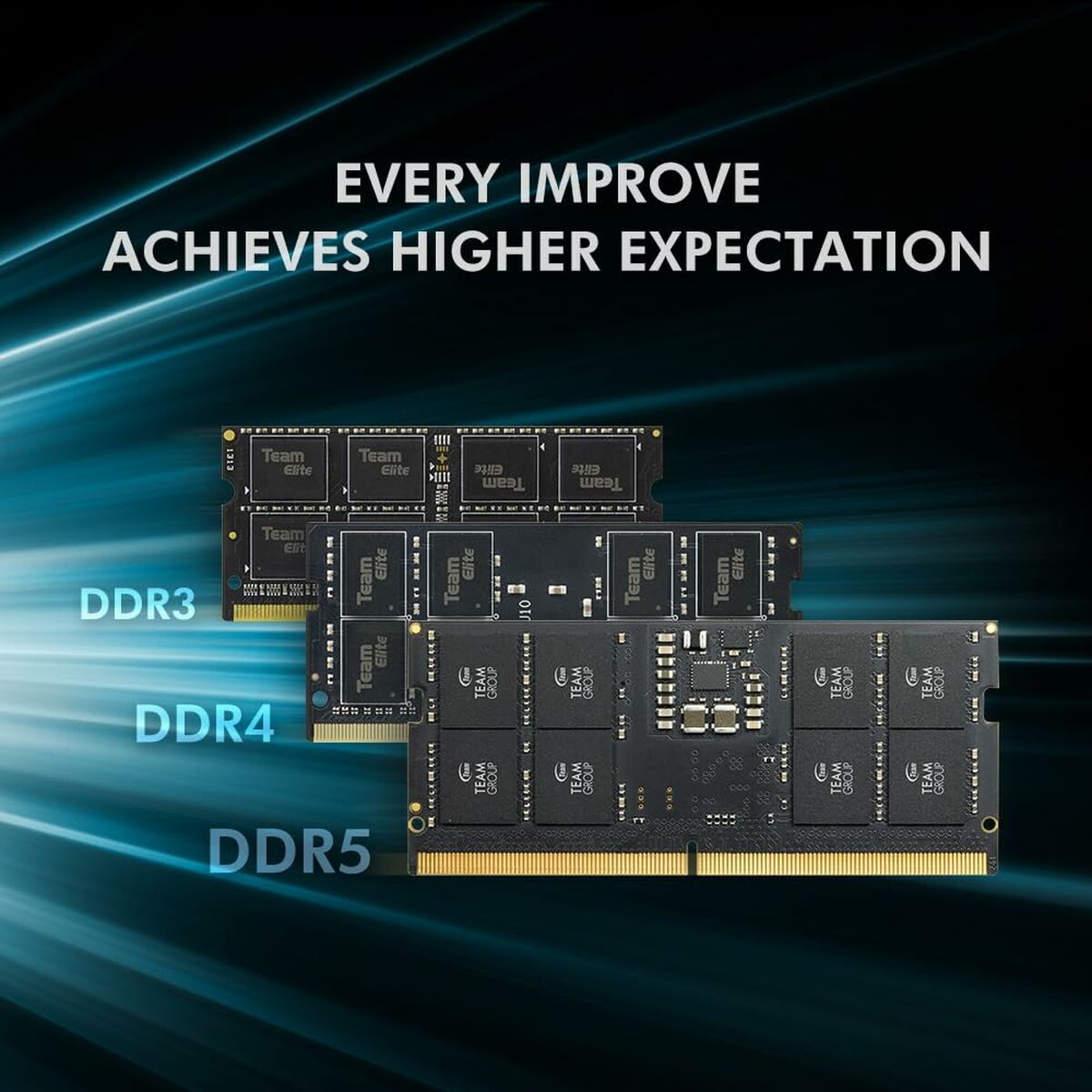 Μνήμη RAM Team Group TED532G5600C46A-S01