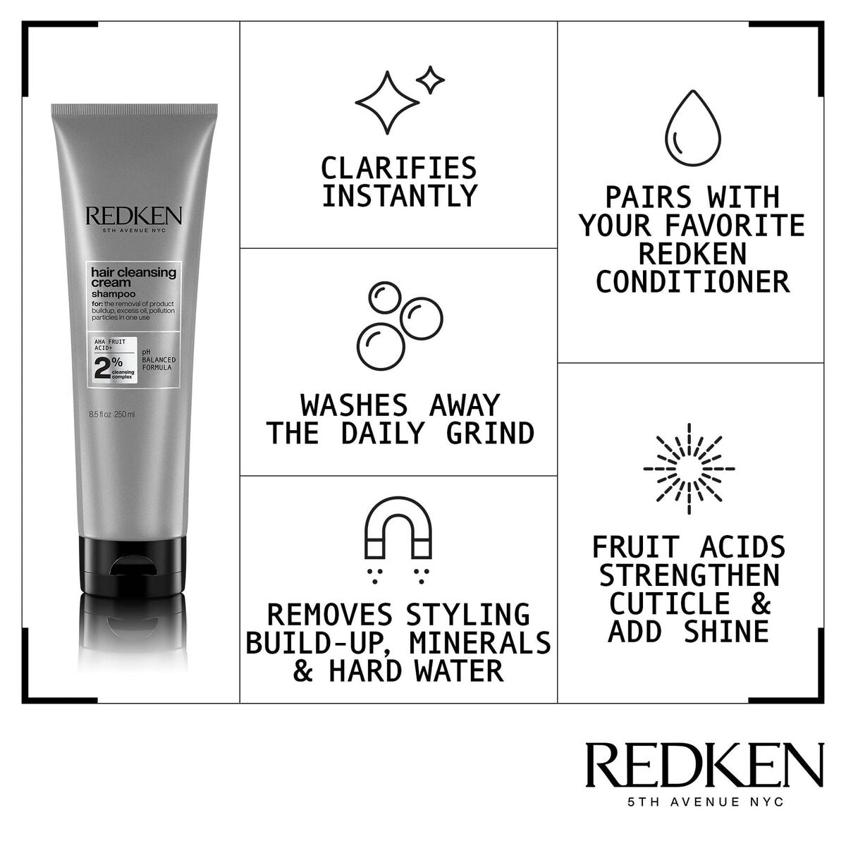 Σαμπουάν Για Βαθύ Καθαρισμό Redken E3479800 250 ml