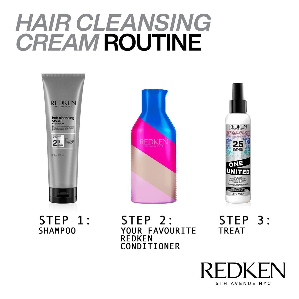 Σαμπουάν Για Βαθύ Καθαρισμό Redken E3479800 250 ml