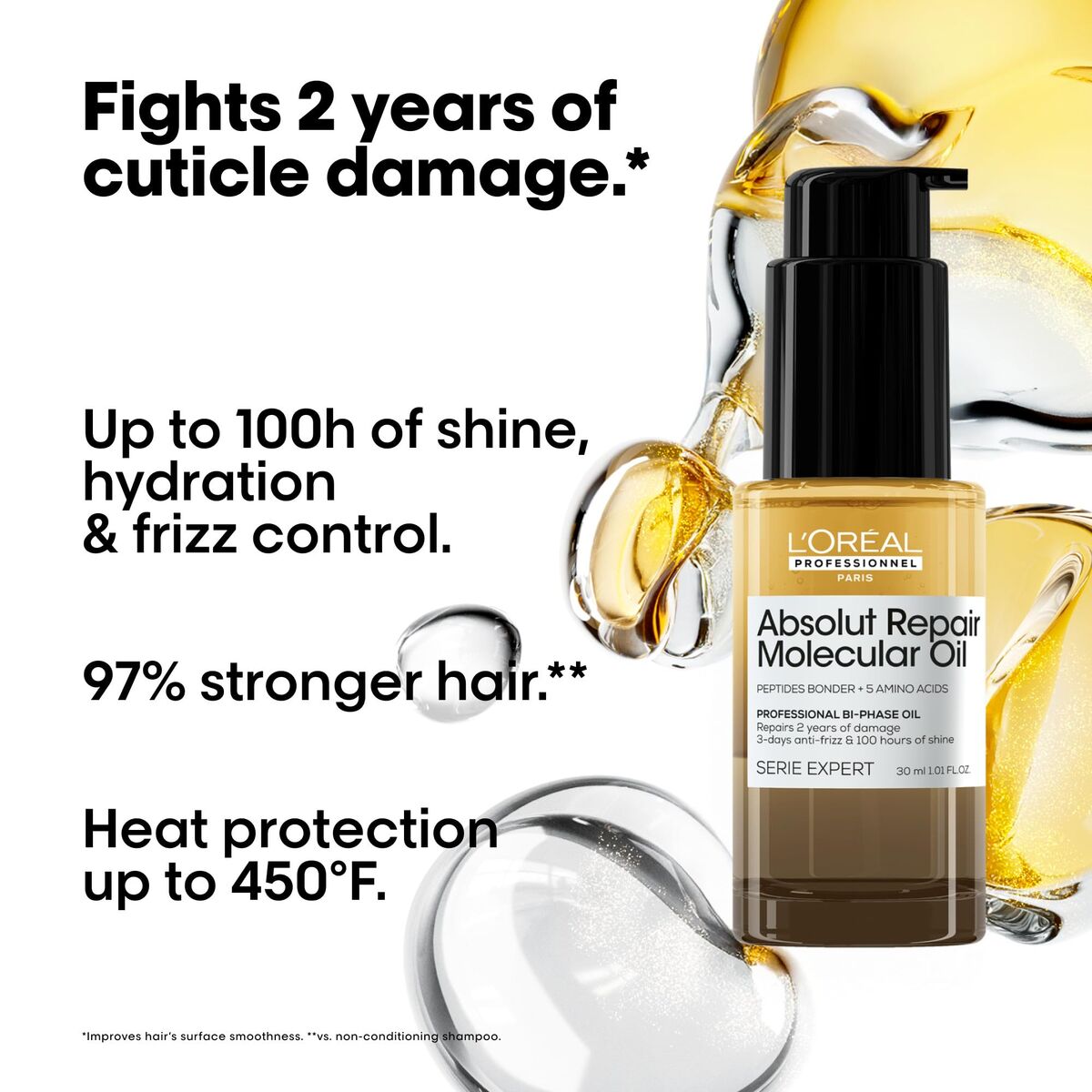 Συμπλήρωμα Διατροφής L'Oreal Professionnel Paris ABSOLUT REPAIR MOLECULAR 30 ml