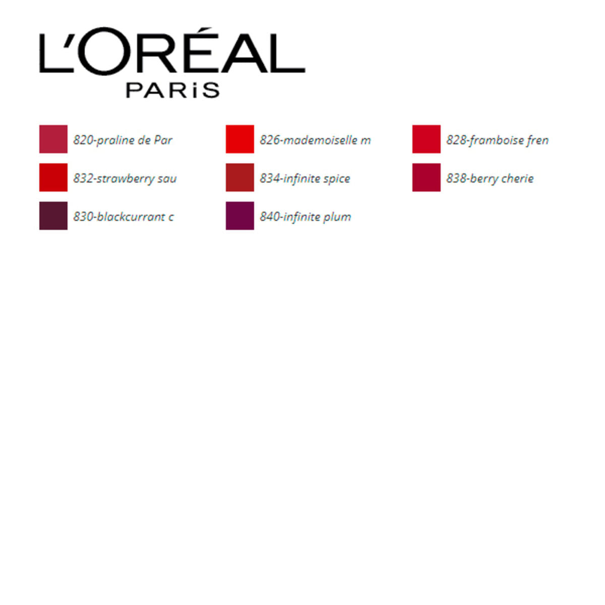 Κραγιόν Les Macarons L'Oreal Make Up (7,6 ml) 8 ml