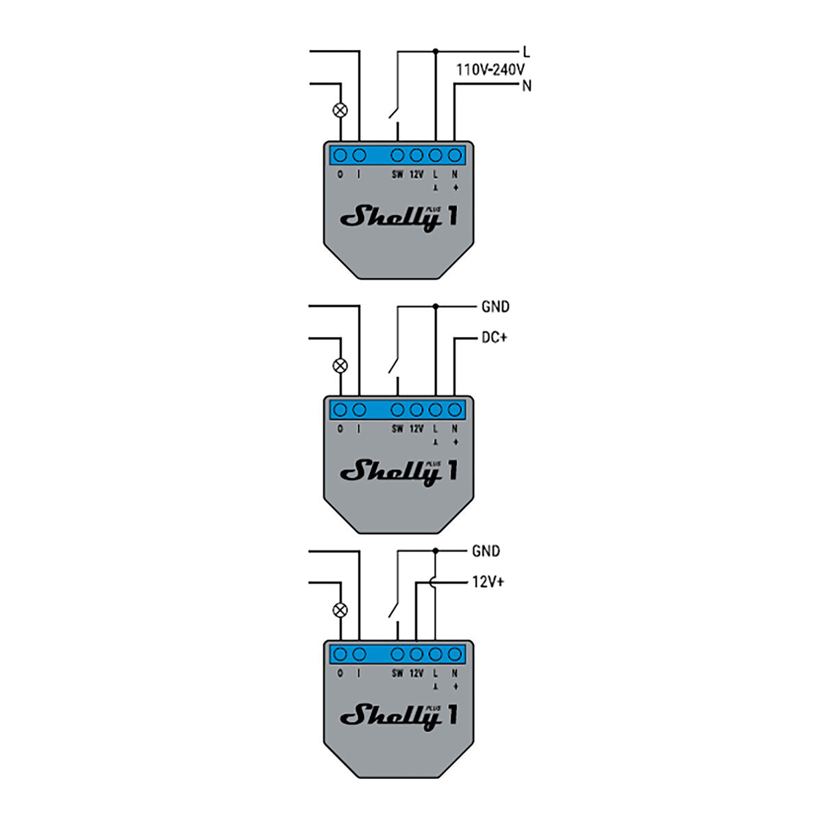 Έξυπνο Βύσμα Shelly PLUS 1 100 - 240 V 16 A