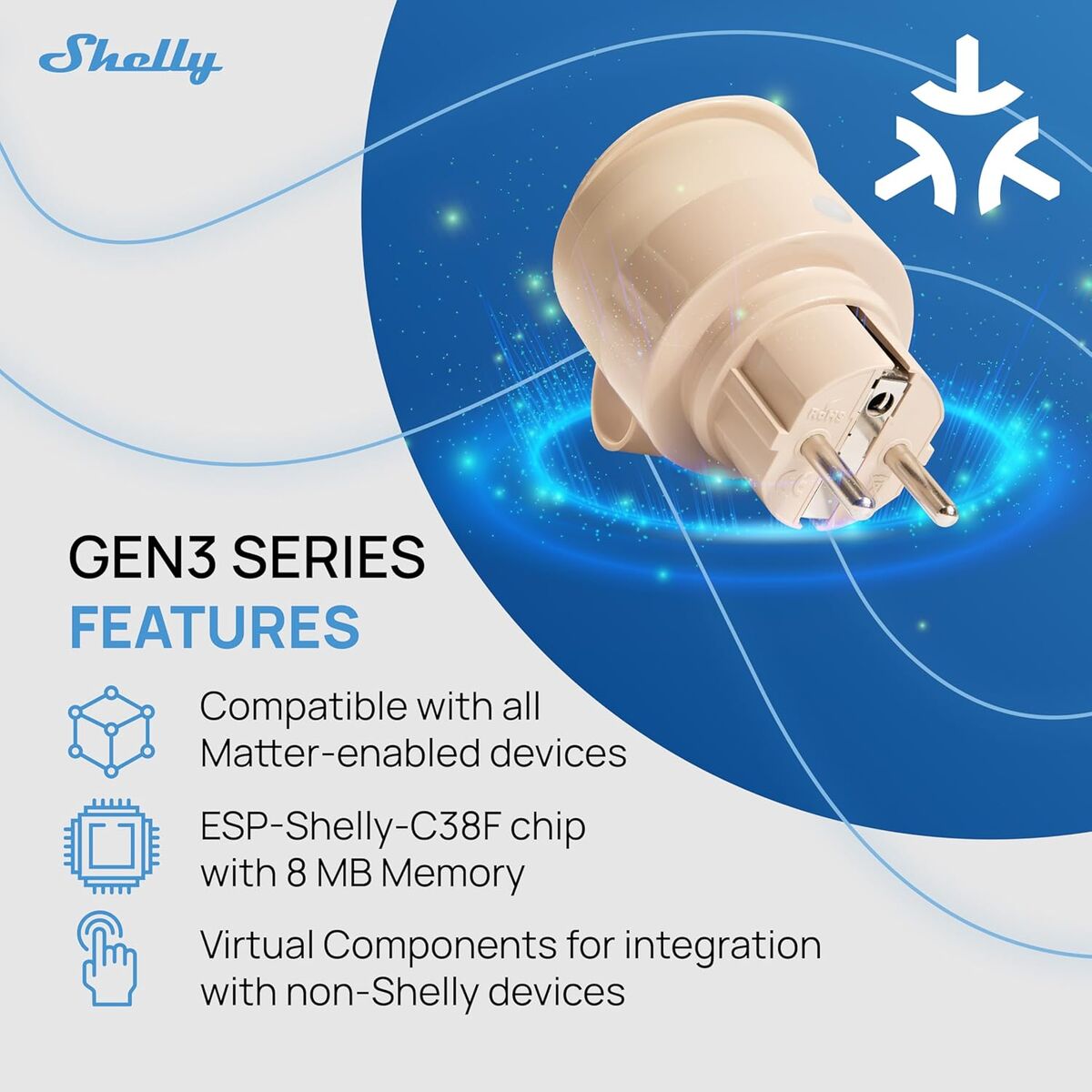 Έξυπνο Βύσμα Shelly S3PL-20112EU Wi-Fi