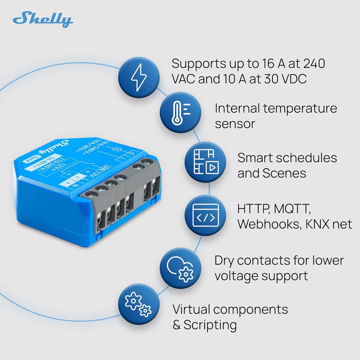Έξυπνο Βύσμα Shelly S4SW-001X16EU Bluetooth Wi-Fi Bluetooth 5.0 240 V