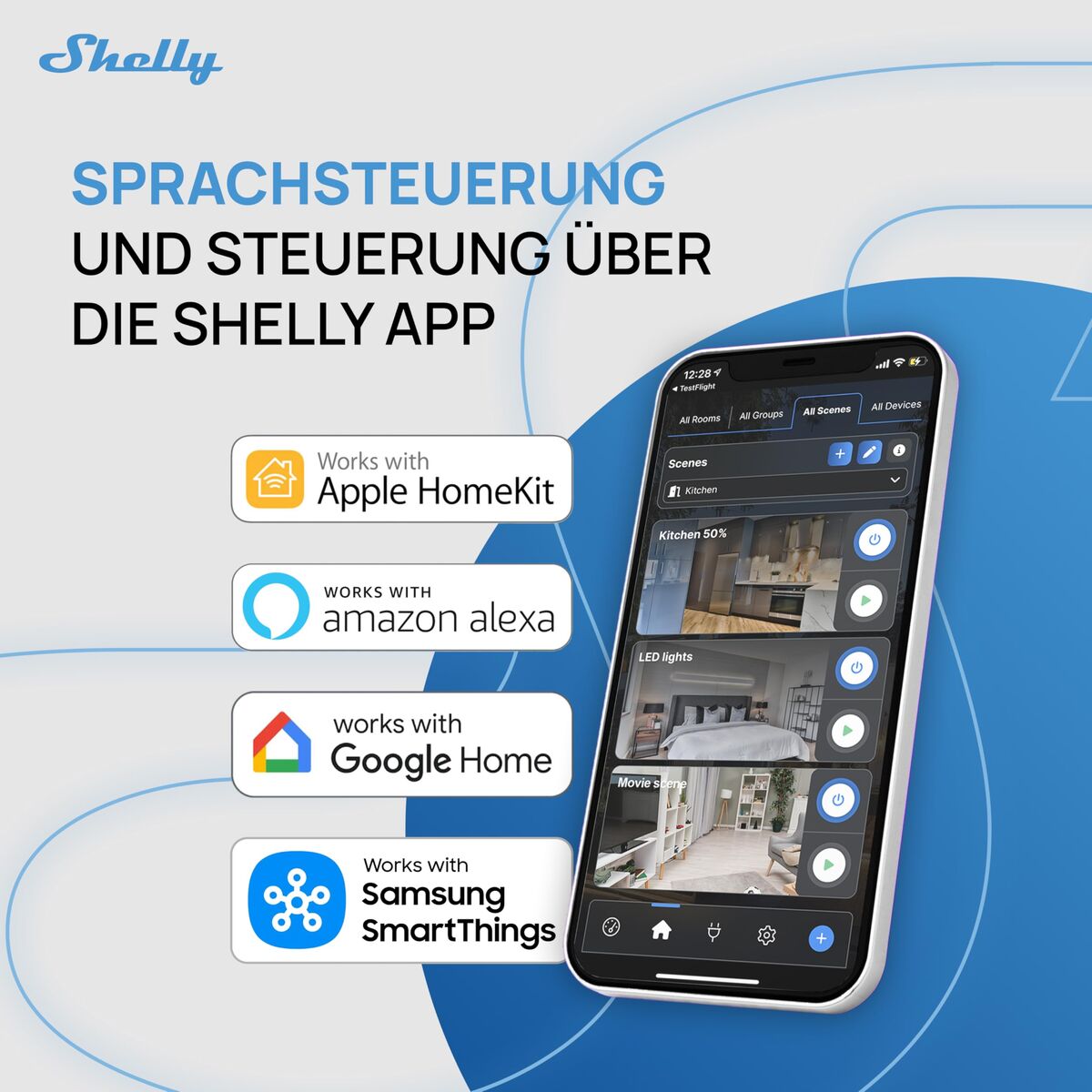 Έξυπνο Βύσμα Shelly S4SW-001X16EU Bluetooth Wi-Fi Bluetooth 5.0 240 V