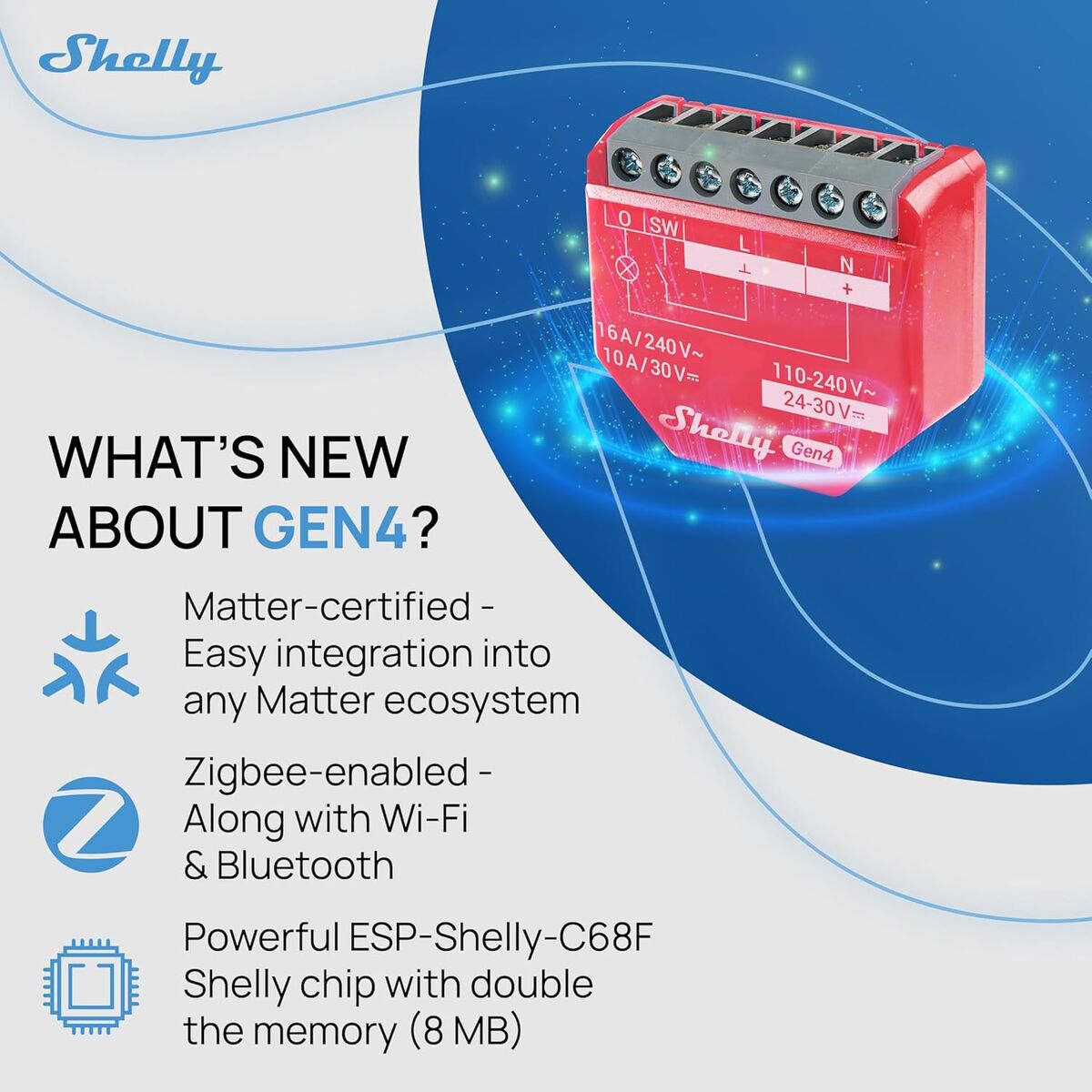 Έξυπνο Βύσμα Shelly SHELLY 1PM GEN4 4-PACK Wi-Fi 230 V 16 A (4 Μονάδες)
