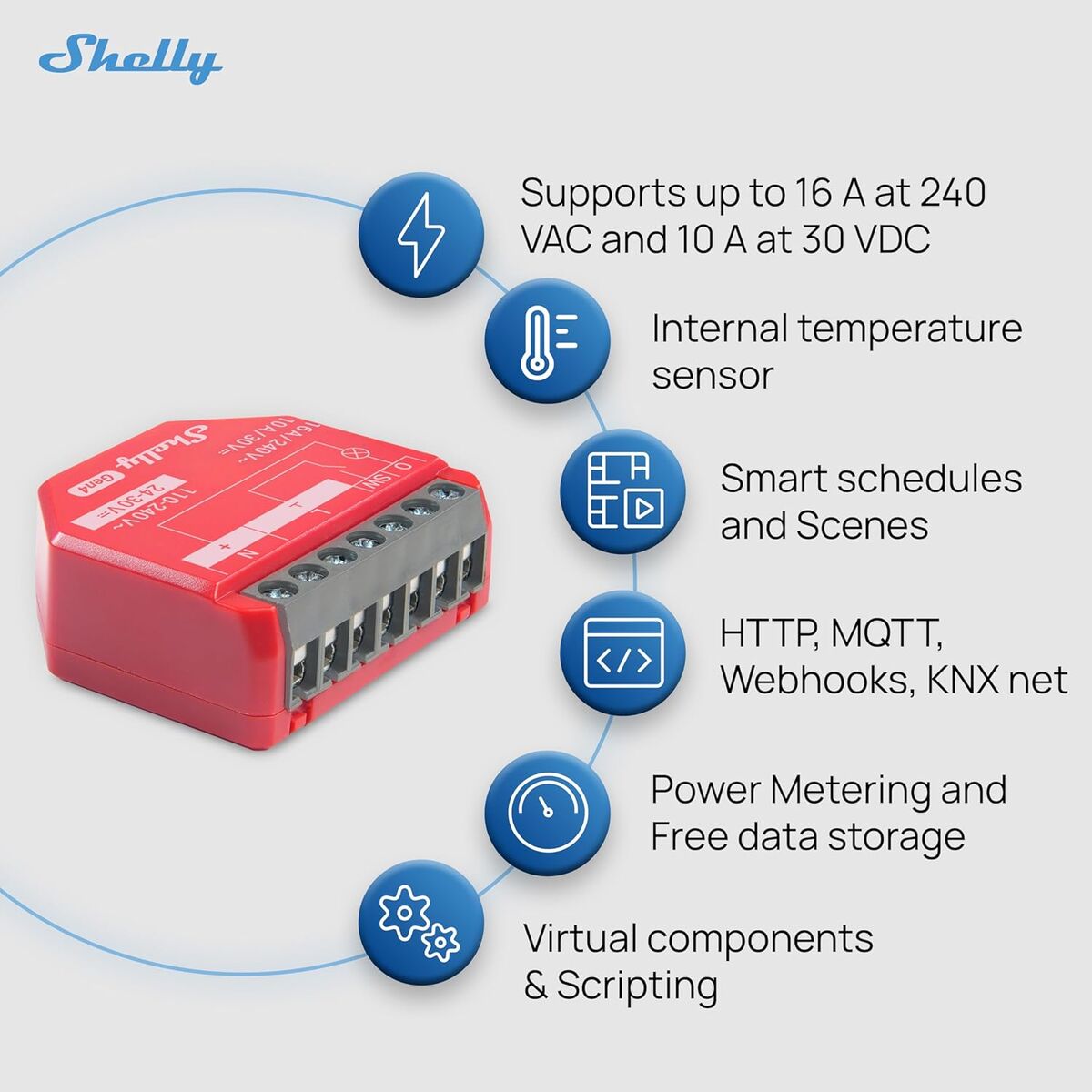 Έξυπνο Βύσμα Shelly SHELLY 1PM GEN4 4-PACK Wi-Fi 230 V 16 A (4 Μονάδες)