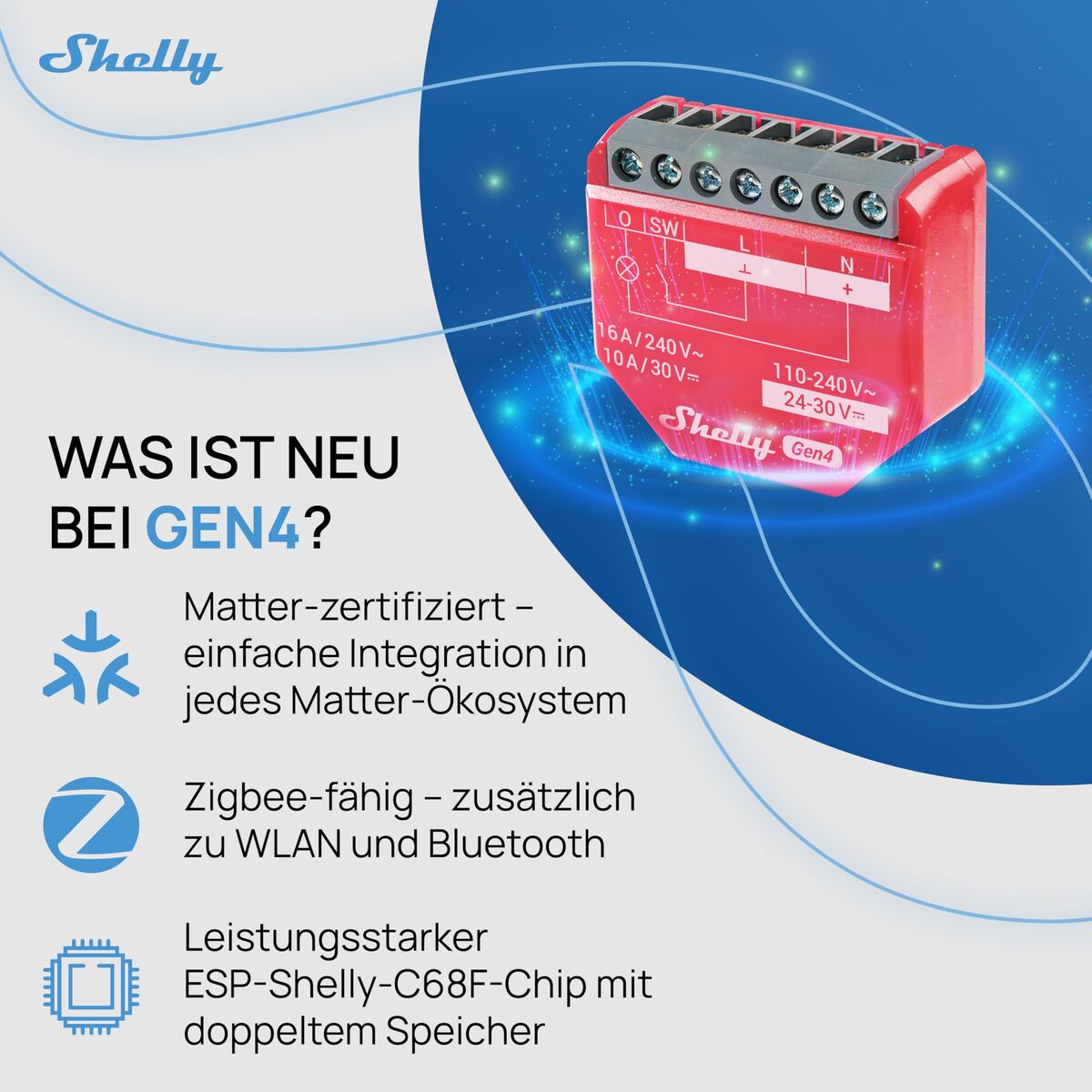 Έξυπνο Βύσμα Shelly SHELLY 1PM GEN4 4-PACK Wi-Fi 230 V 16 A (4 Μονάδες)