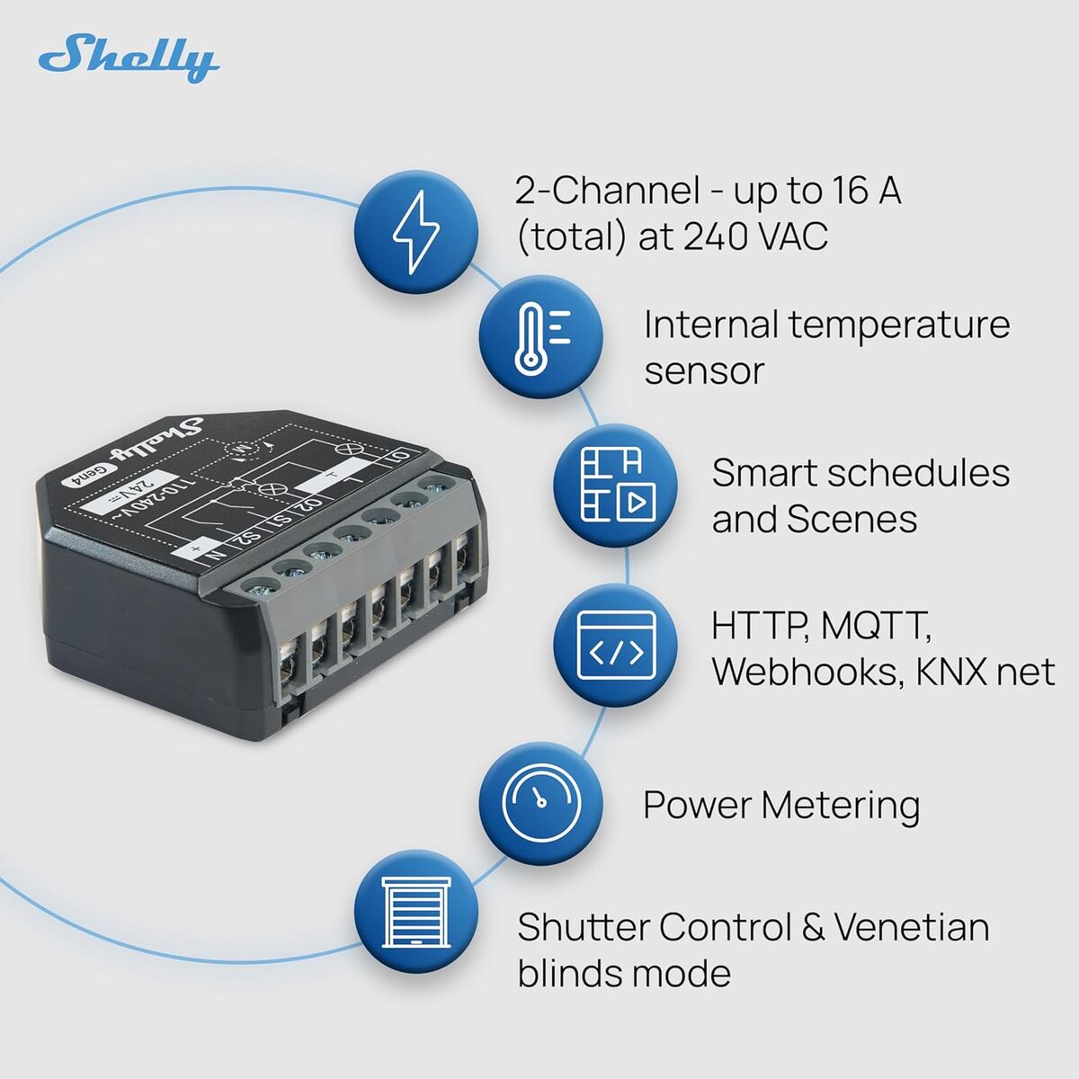 Έξυπνο Βύσμα Shelly SHELLY 2PM GEN4 X4 Wi-Fi 230 V 10 A (4 Μονάδες)
