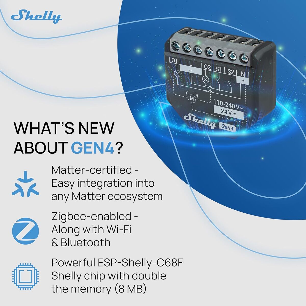 Έξυπνο Βύσμα Shelly SHELLY 2PM GEN4 X4 Wi-Fi 230 V 10 A (4 Μονάδες)
