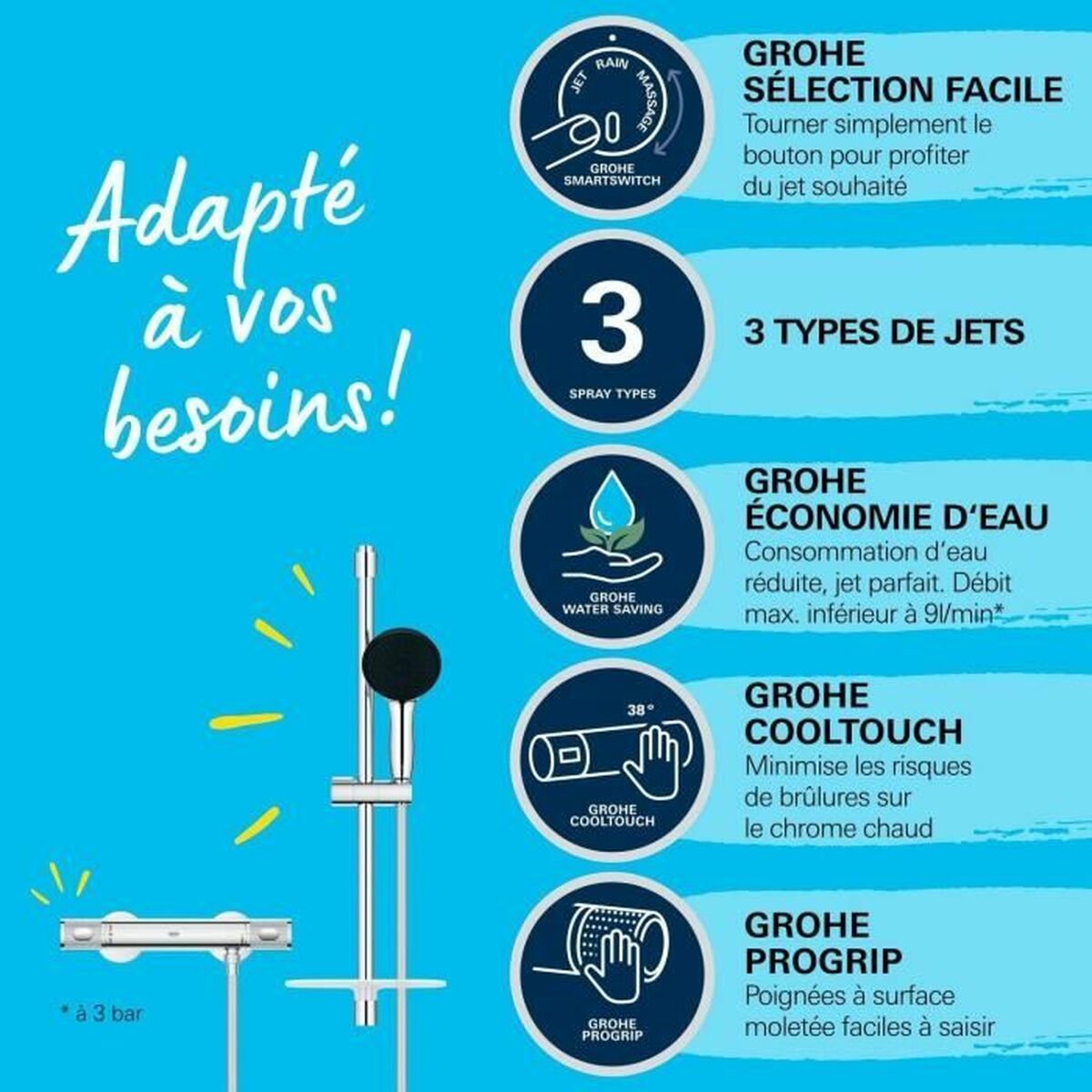 Στήλη ντους Grohe Precision Feel Chrome Μέταλλο
