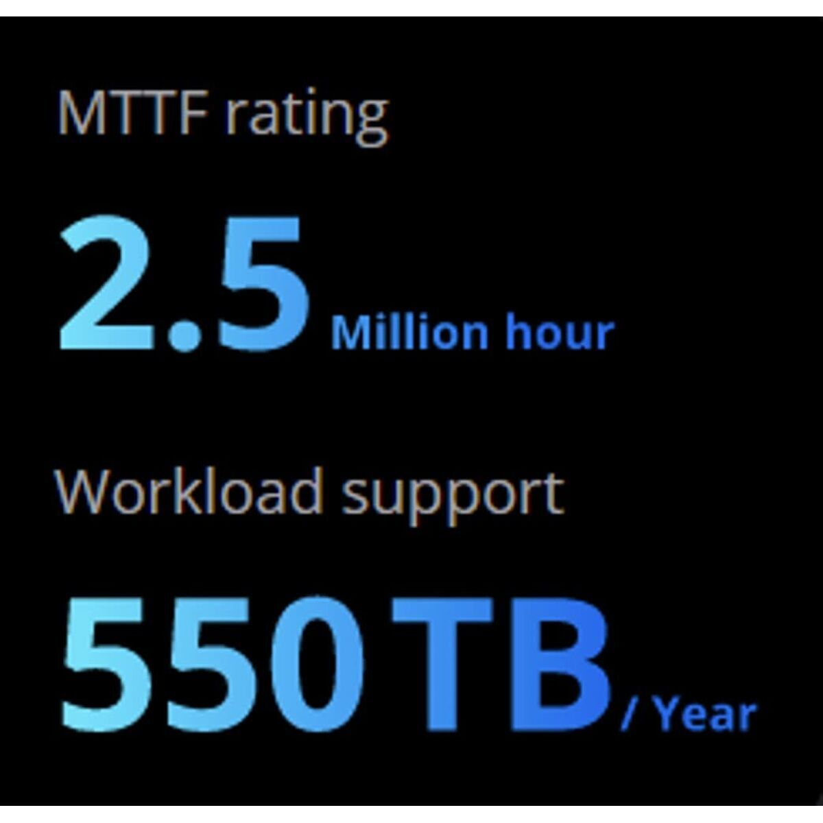 Σκληρός δίσκος Synology HAT5300-16T 3,5" 16 TB