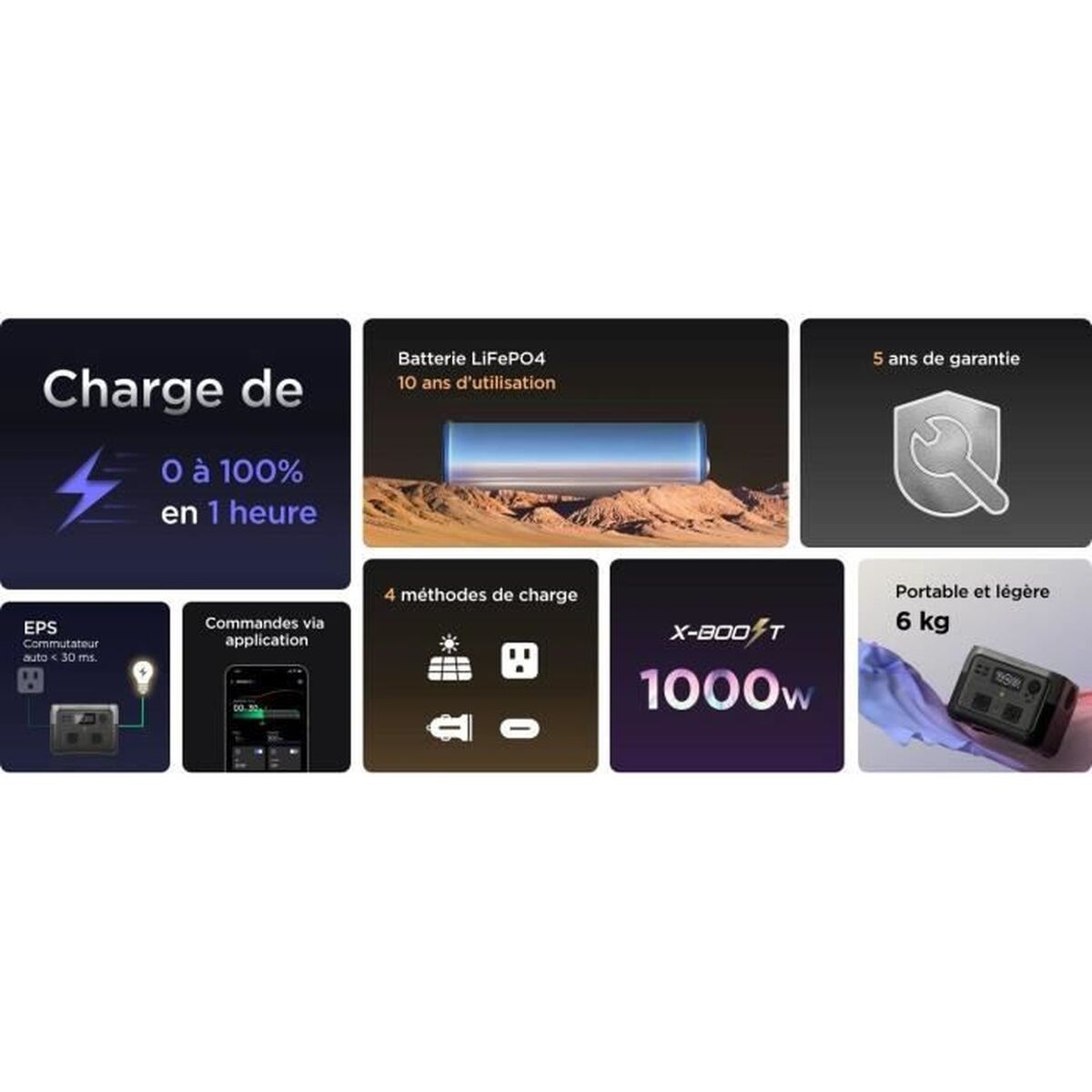 Φορητός σταθμός παραγωγής ενέργειας Ecoflow River 2 Max 500 W 512 Wh