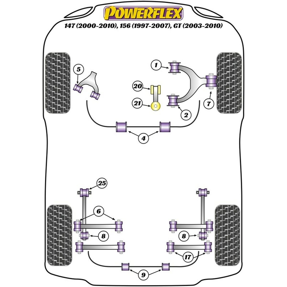 Silentblock Powerflex PFR1-819-14 Γραμμή ενίσχυσης