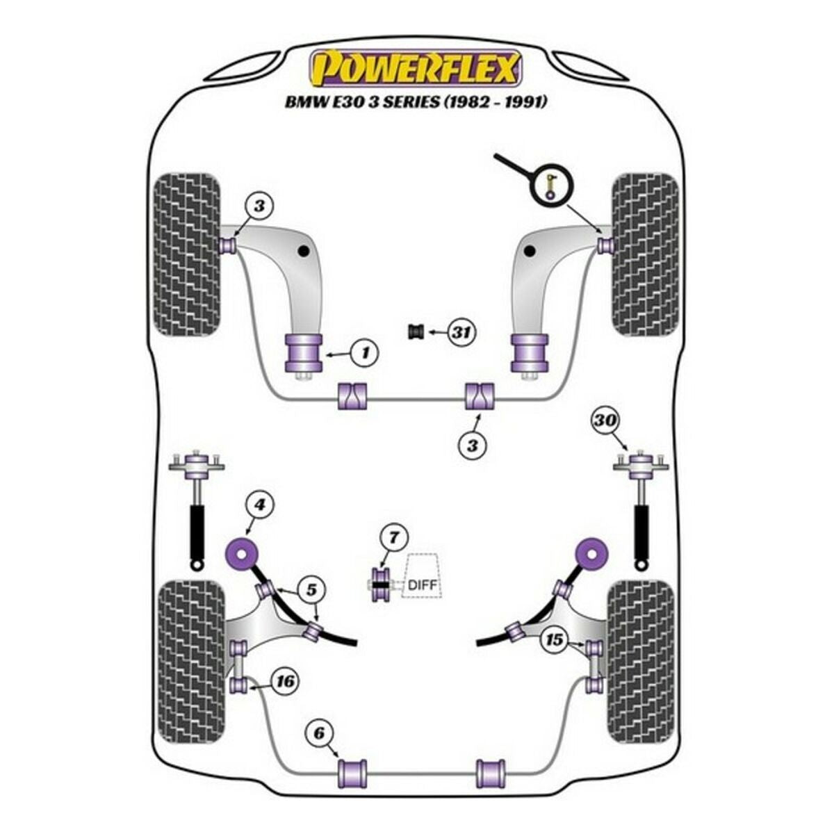 Silentblock Powerflex PFF5-303 Delantera Κατώτερο