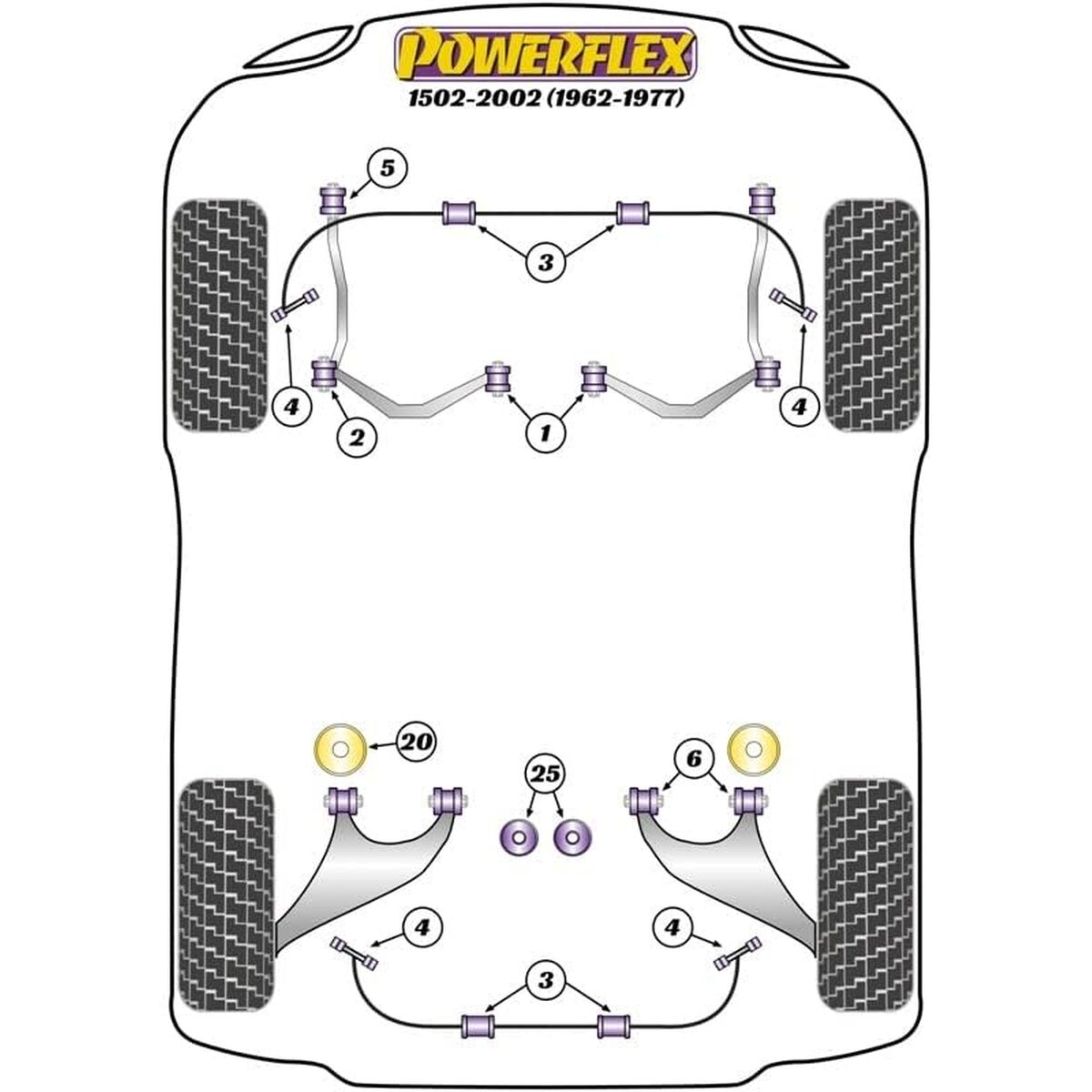 Silentblock Powerflex PFR5-306BLK Πίσω