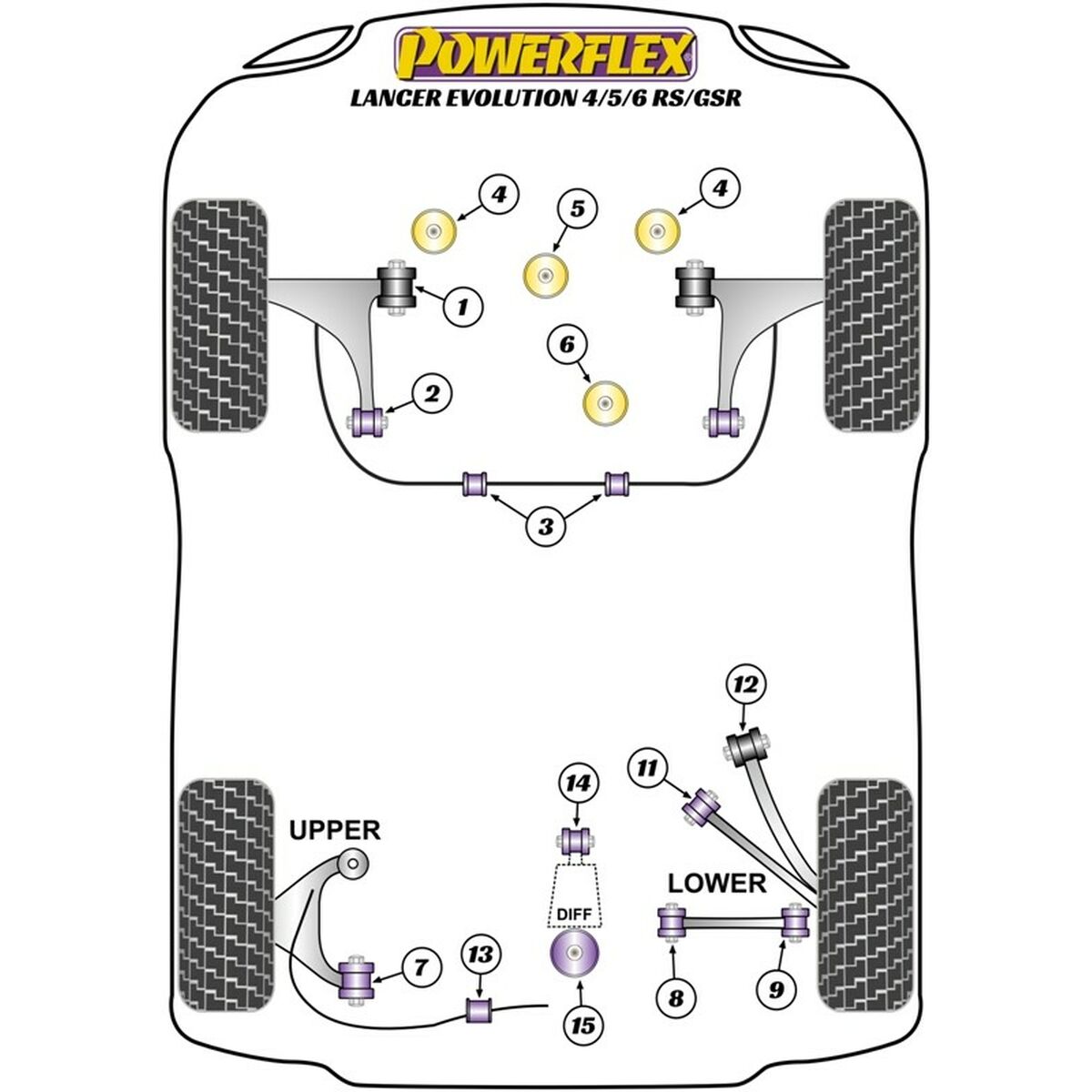 Silentblock Powerflex PFF44-107 Γραμμή ενίσχυσης