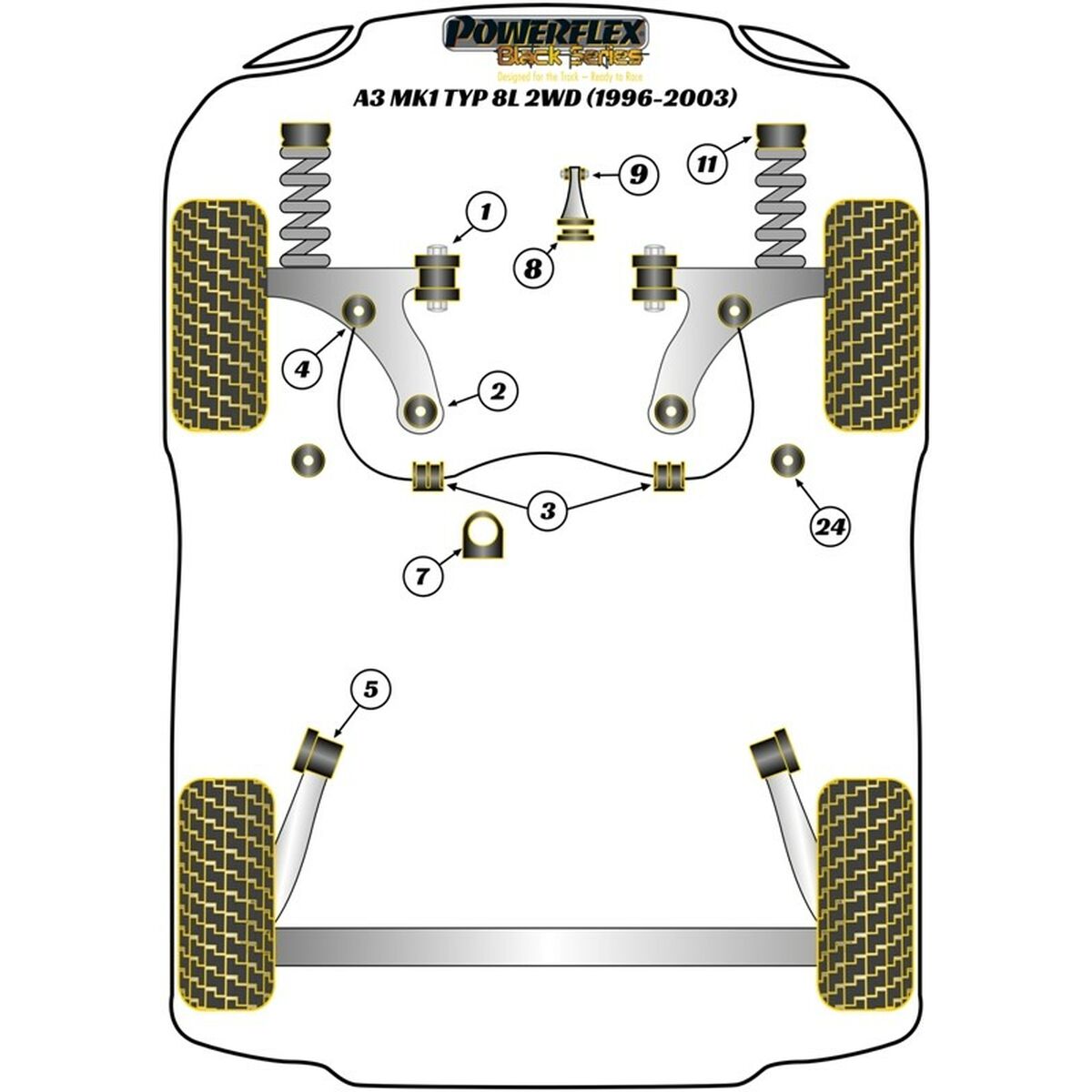 Silentblock Powerflex PFF85-420R Εγκατάσταση κινητήρα