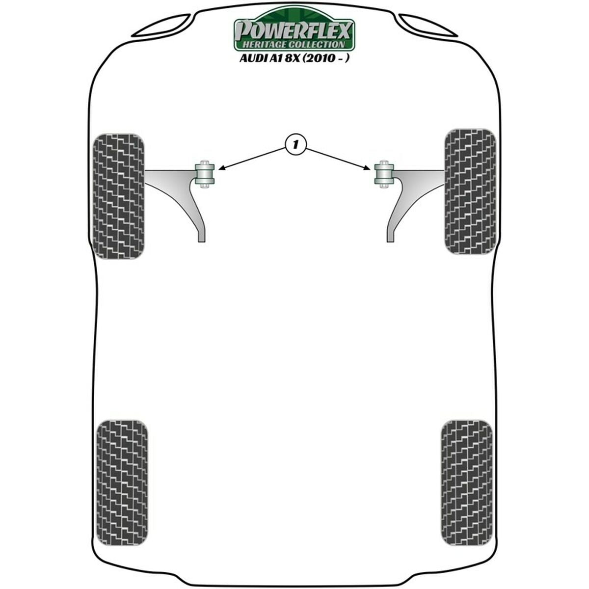 Silentblock Powerflex PFF85-620 Εγκατάσταση κινητήρα