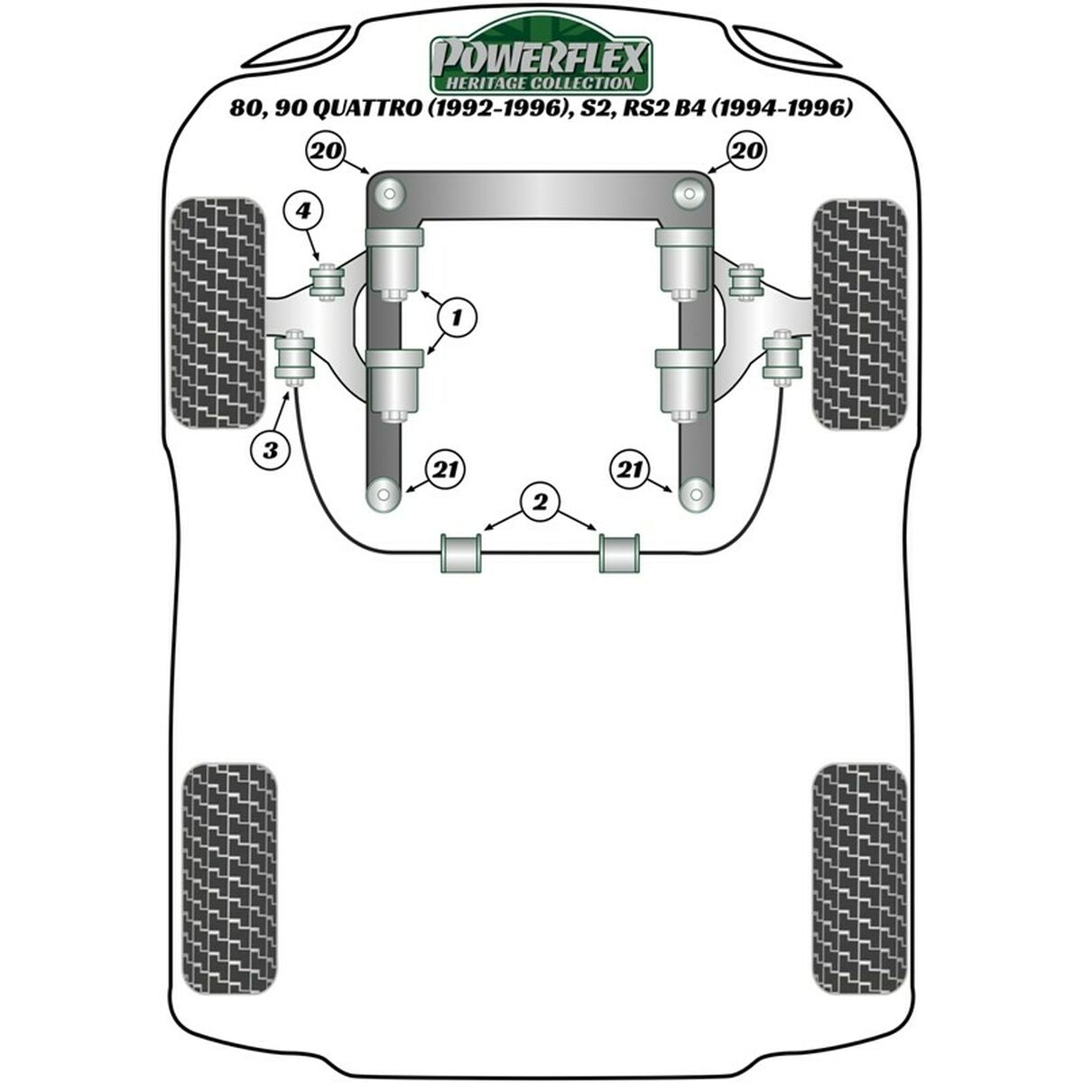 Silentblock Powerflex PFA100-14