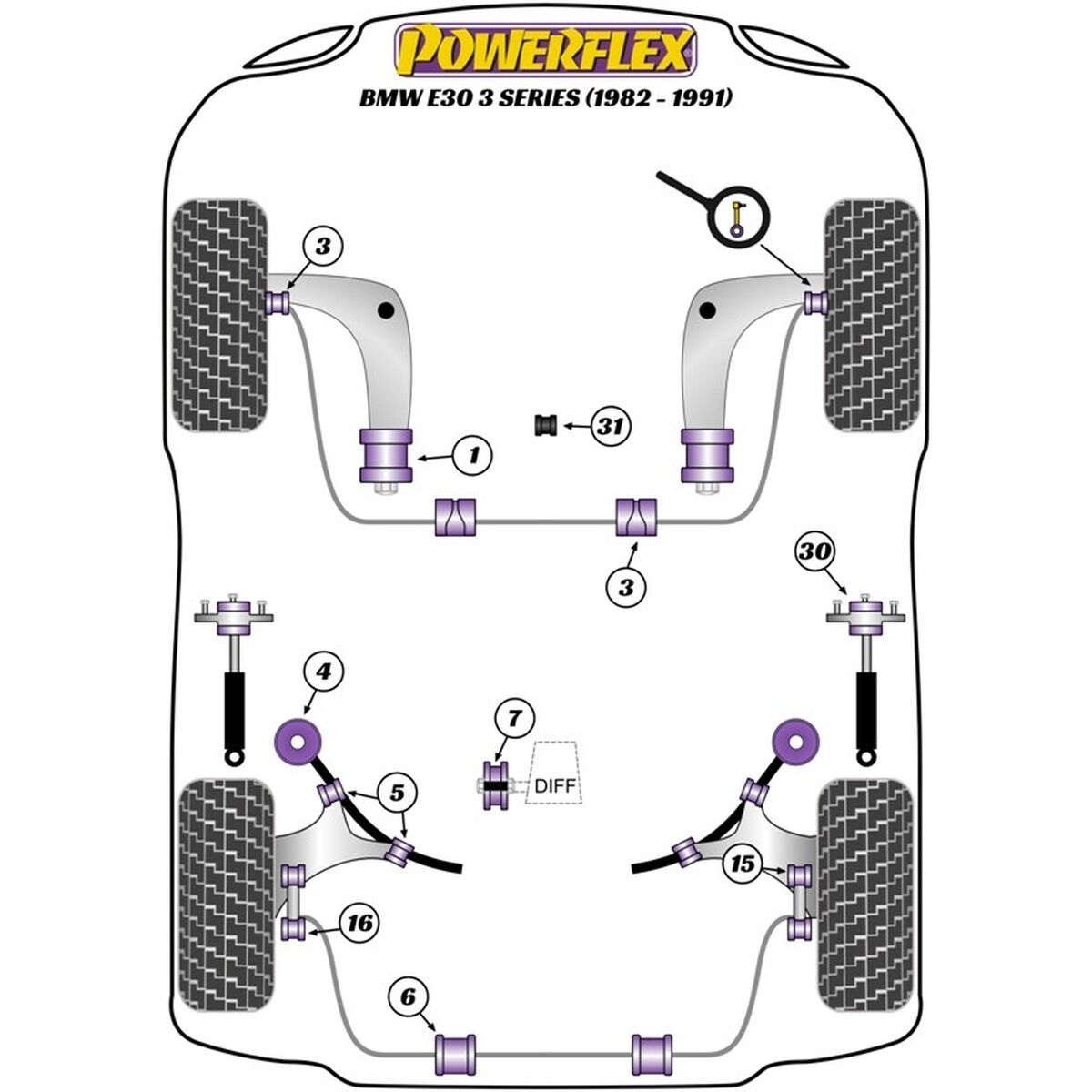 Silentblock Powerflex PFR5-315BLK Πίσω 2 Τεμάχια