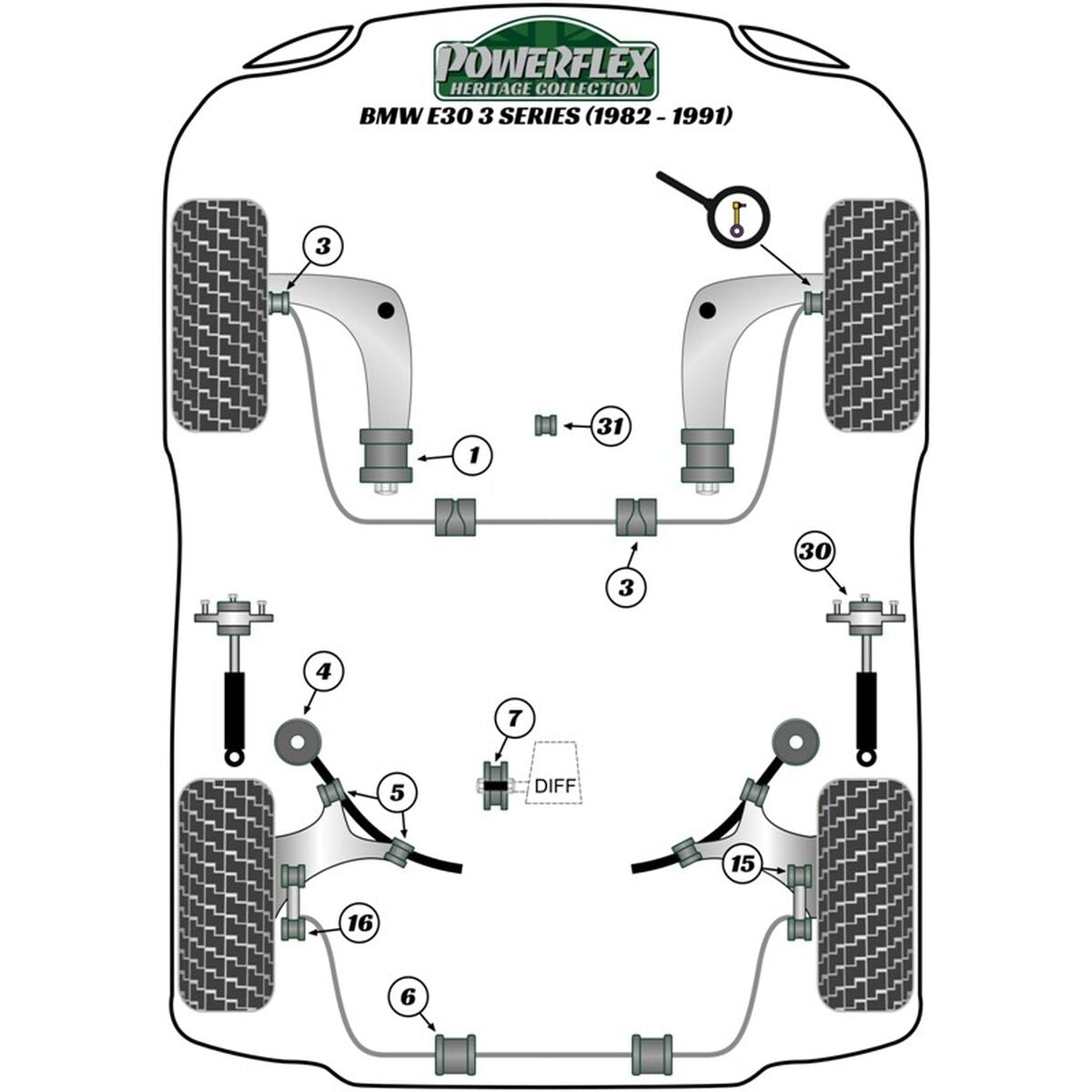Silentblock Powerflex PFR5-315BLK Πίσω 2 Τεμάχια